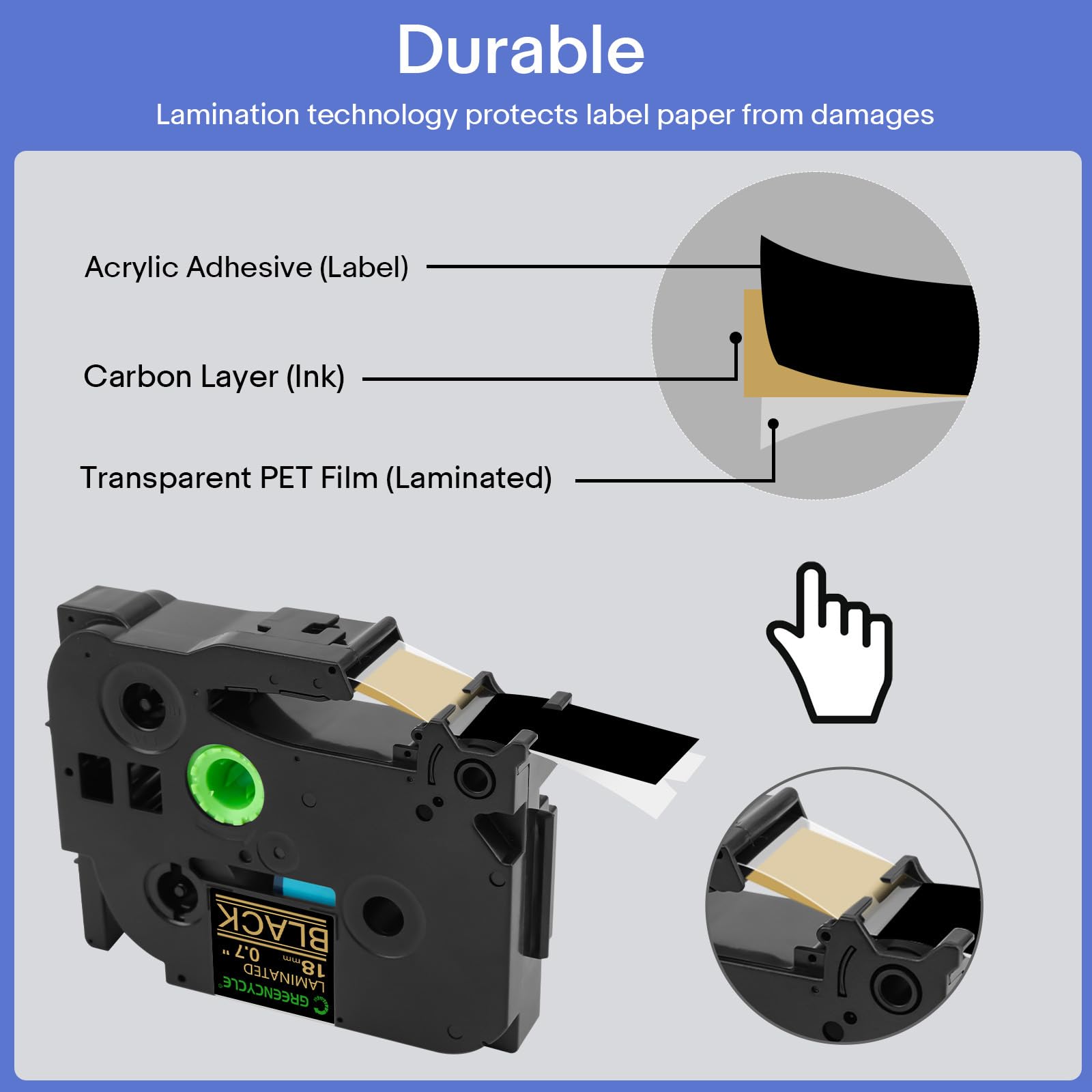 GREENCYCLE 3 Pack Compatible for Brother P-Touch TZe-344 18mm 0.7 Laminated Black TZ-344 TZ344