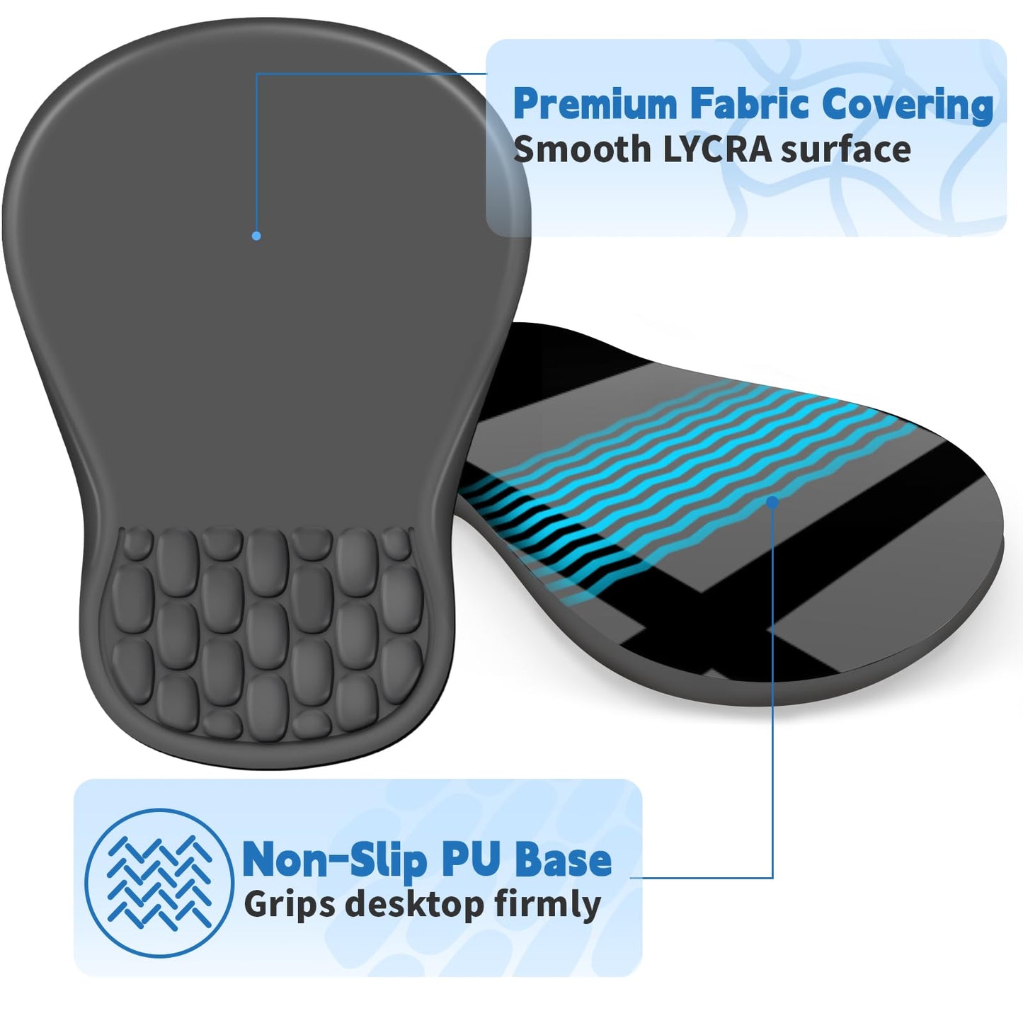 YIWEI Ergonomic Mouse Pad with Wrist Rest for Carpal Tunnel Pain Relief
