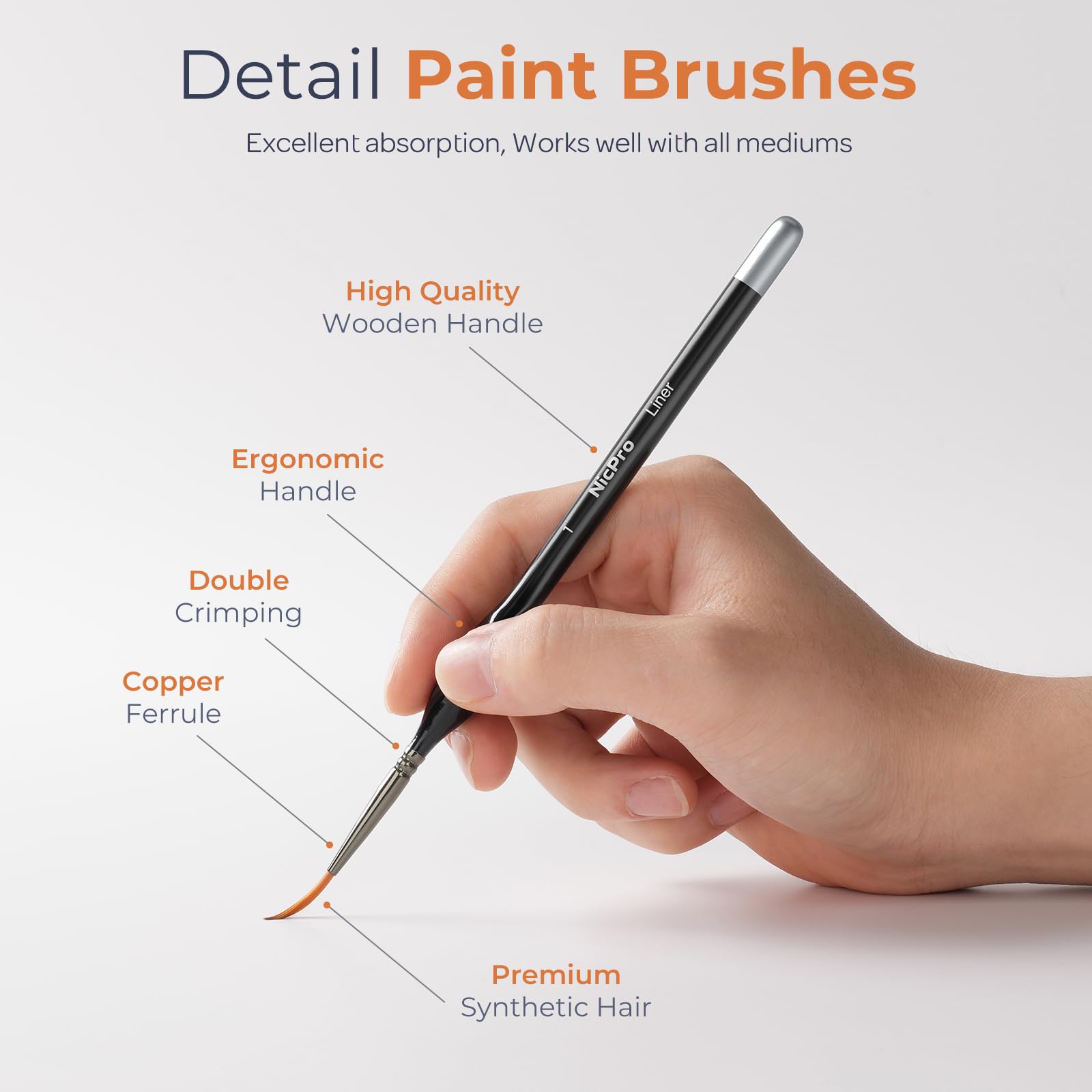 Nicpro 16 PCS Miniature Paint Brushes,Fine Tip Micro Detail Paint Brush Set