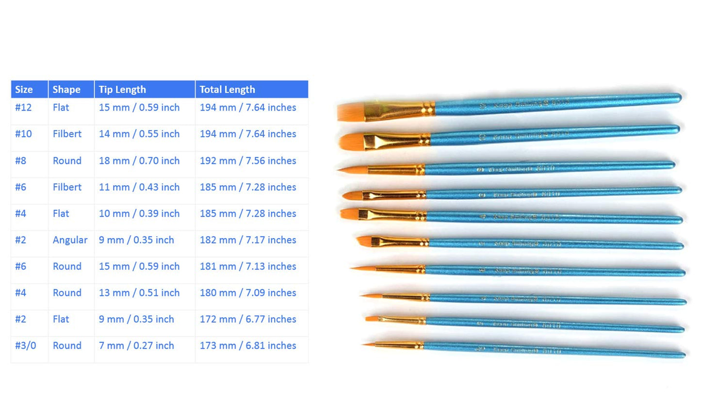 4 Sets of 10 Pcs Paint Brush Set, Synthetic Hair, Assorted Sizes & Shapes