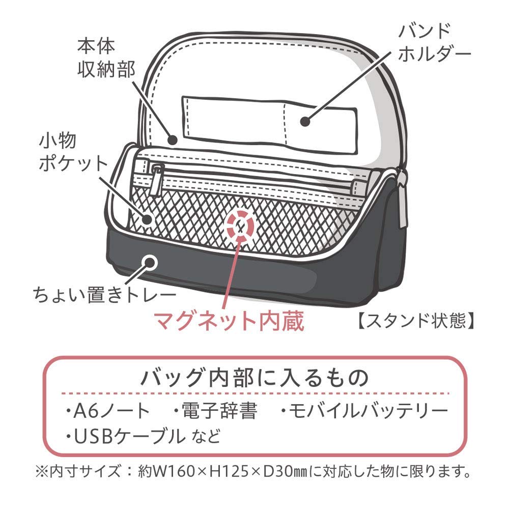 SMA Sta Bag in Bag Master Wide Utrim Mobile (Navy)