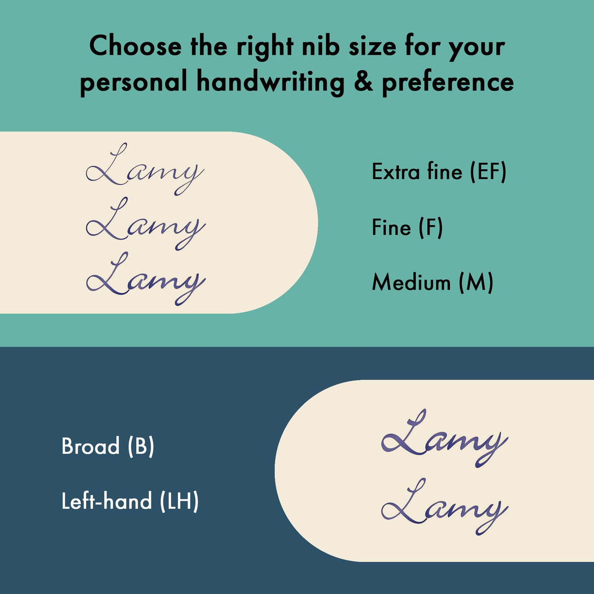 LAMY AL-star mint - Fountain Pen with ergonomic grip & polished steel nib in size M - lightweight