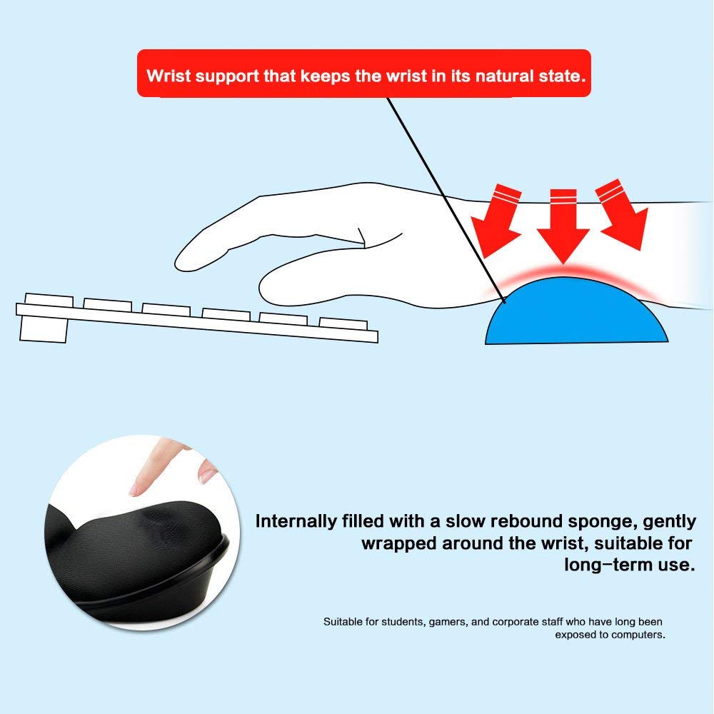 LINGSFIRE Memory Foam Mouse Wrist Rest Keyboard Wrist Rest Pad Anti-Skid Mousepad Support Wrist
