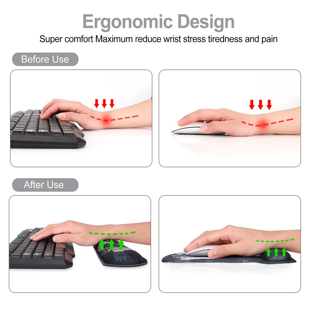 ToLuLu Keyboard Wrist Rest Pad Ergonomic Mouse Pad Set, Mouse Pad for Computer Laptop, Non Slip