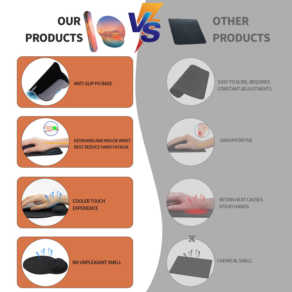 eulps Mouse Pad Wrist Support, Ergonomic Memory Foam Keyboard Wrist Pad & Gel Wrist Rest Set for