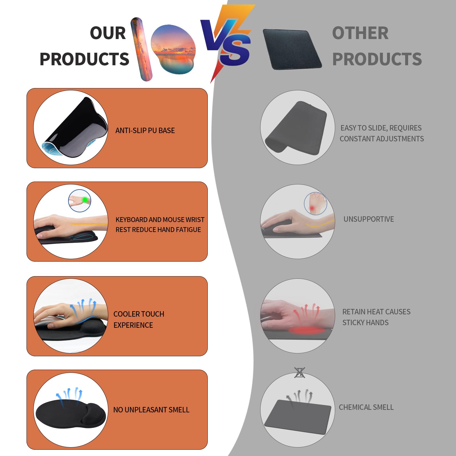 eulps Mouse Pad Wrist Support, Ergonomic Memory Foam Keyboard Wrist Pad & Gel Wrist Rest Set for