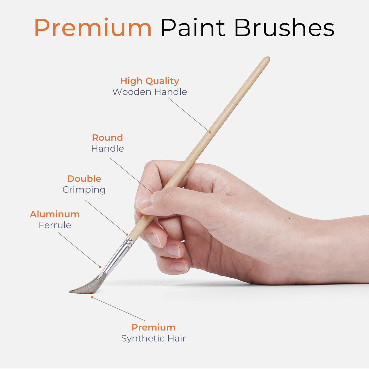 Nicpro 32pcs Paint Brush Set, Acrylic Paint Brushes, Professional Artist Series with Paint Spatula