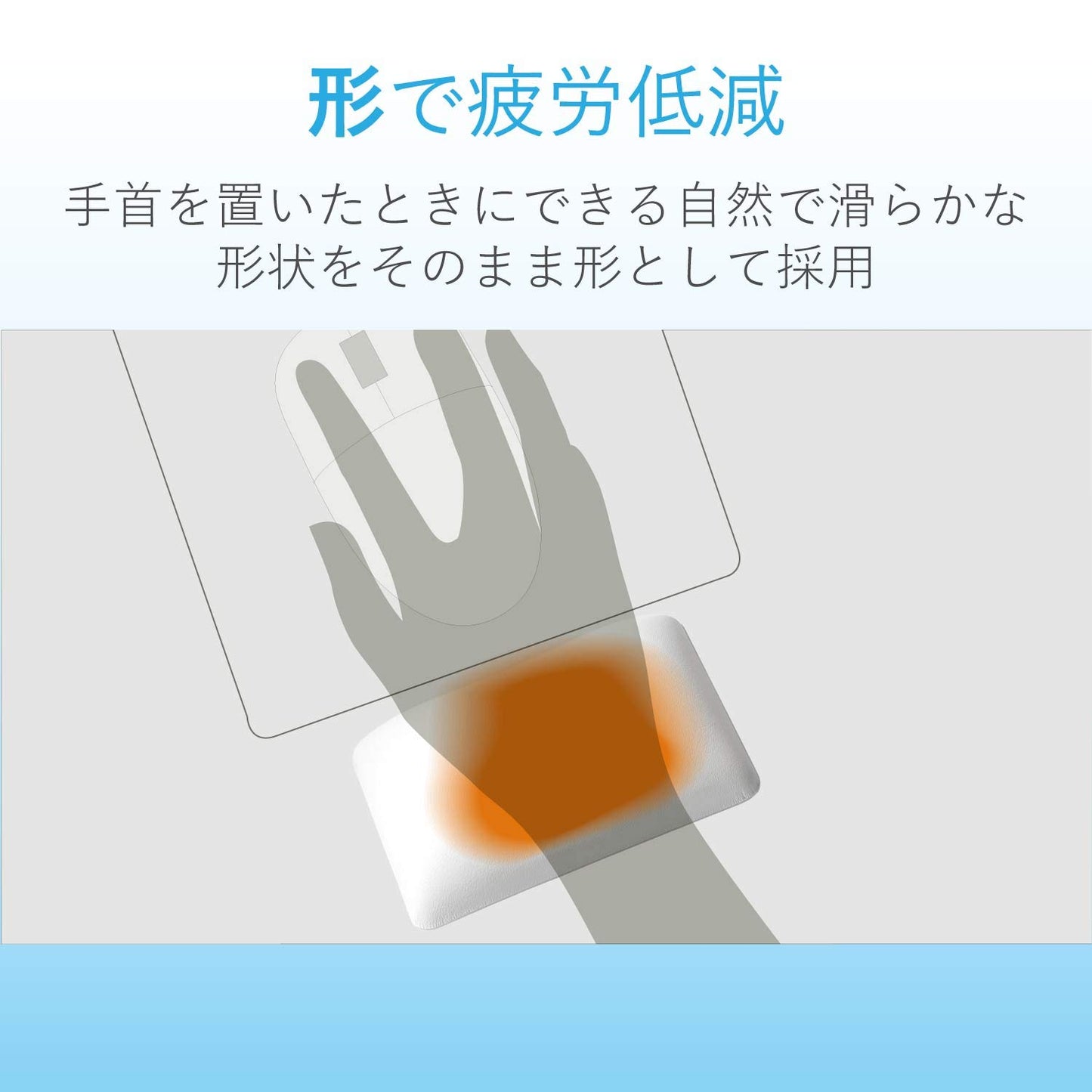 ELECOM Wrist Rest FITTIO Short Type Fatigue Reduction Ergonomic Design Comfortable Memory Foam Anti