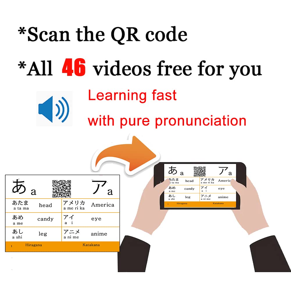 Hiragana and Katakana Syllabary Alphabet Japanese Flash Cards for Beginners - Katakana & Hiragana