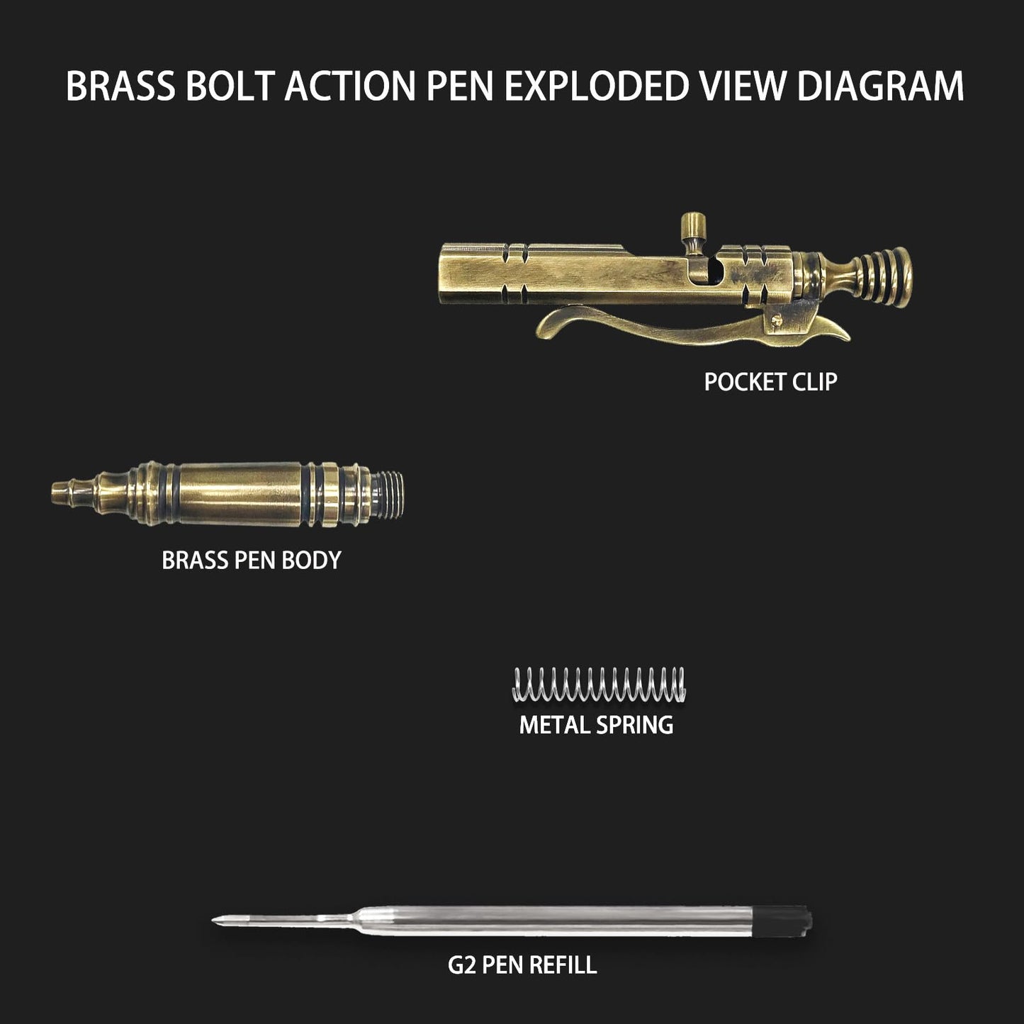 Dr.Metalleung Vintage Bolt Action Pen: Heavy-Duty EDC Brass Ballpoint Pen with Retractable