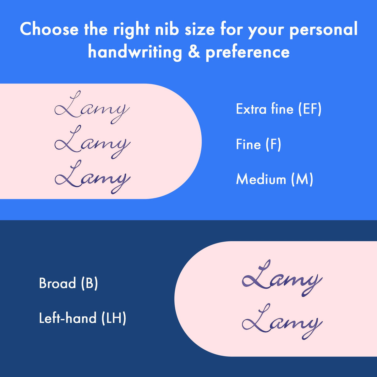 LAMY safari pink - Fountain Pen with ergonomic grip & polished steel nib in size F - ideal for any