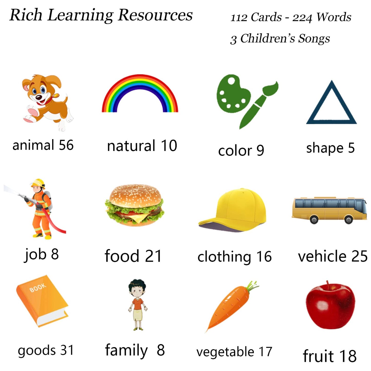 Startcan Toddler Learning Toys for 2 3 4 5 Year Old Girls, Autism Sensory Toys for Autistic