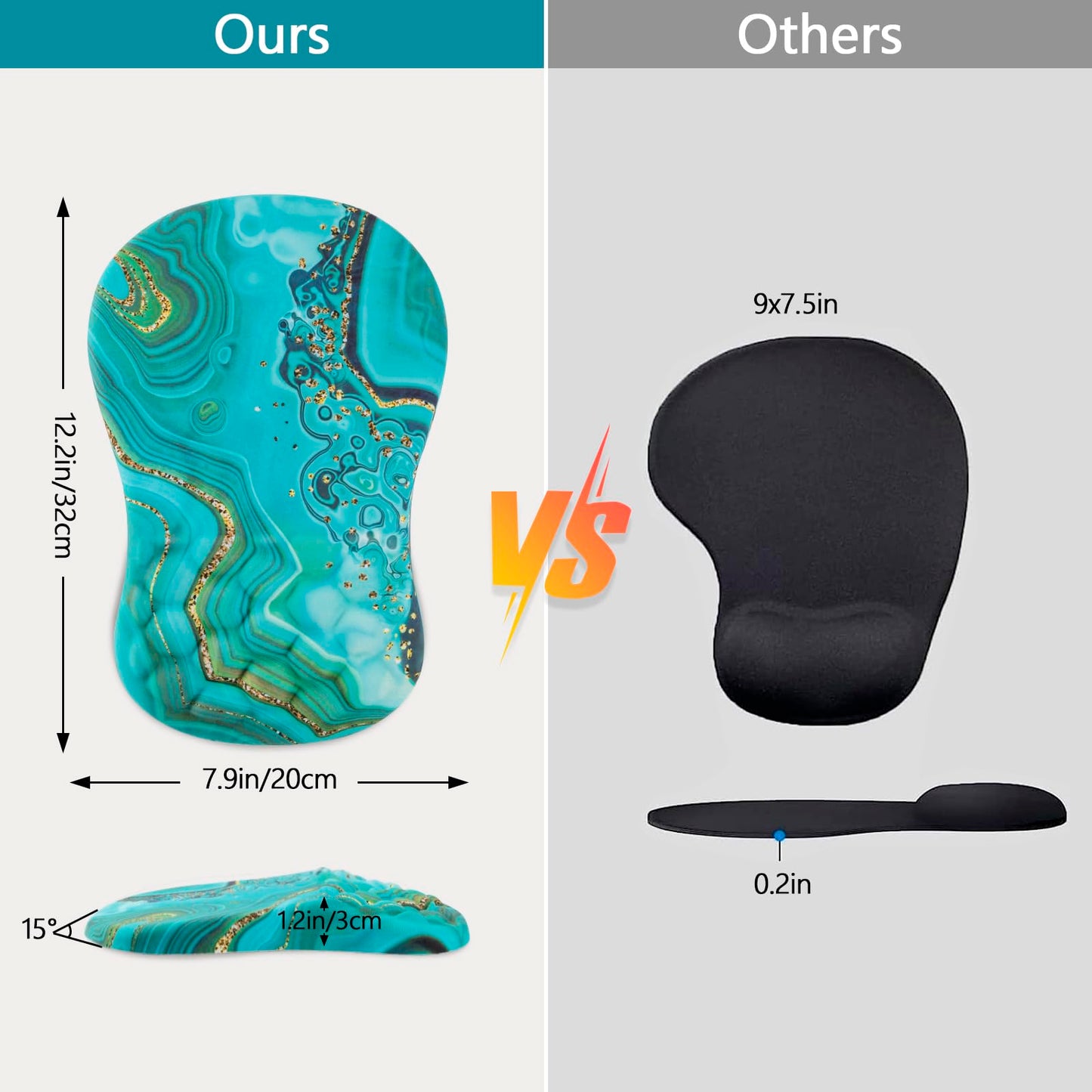 Laokiiy Ergonomic Mouse Pad Wrist Rest, 15° Memory Foam, Non-Slip PU Base