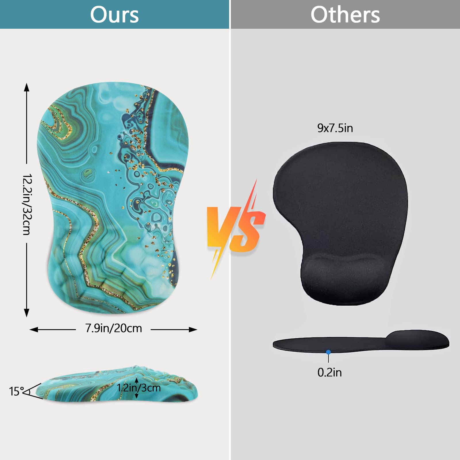 Laokiiy Ergonomic Mouse Pad Wrist Rest, 15° Memory Foam, Non-Slip PU Base