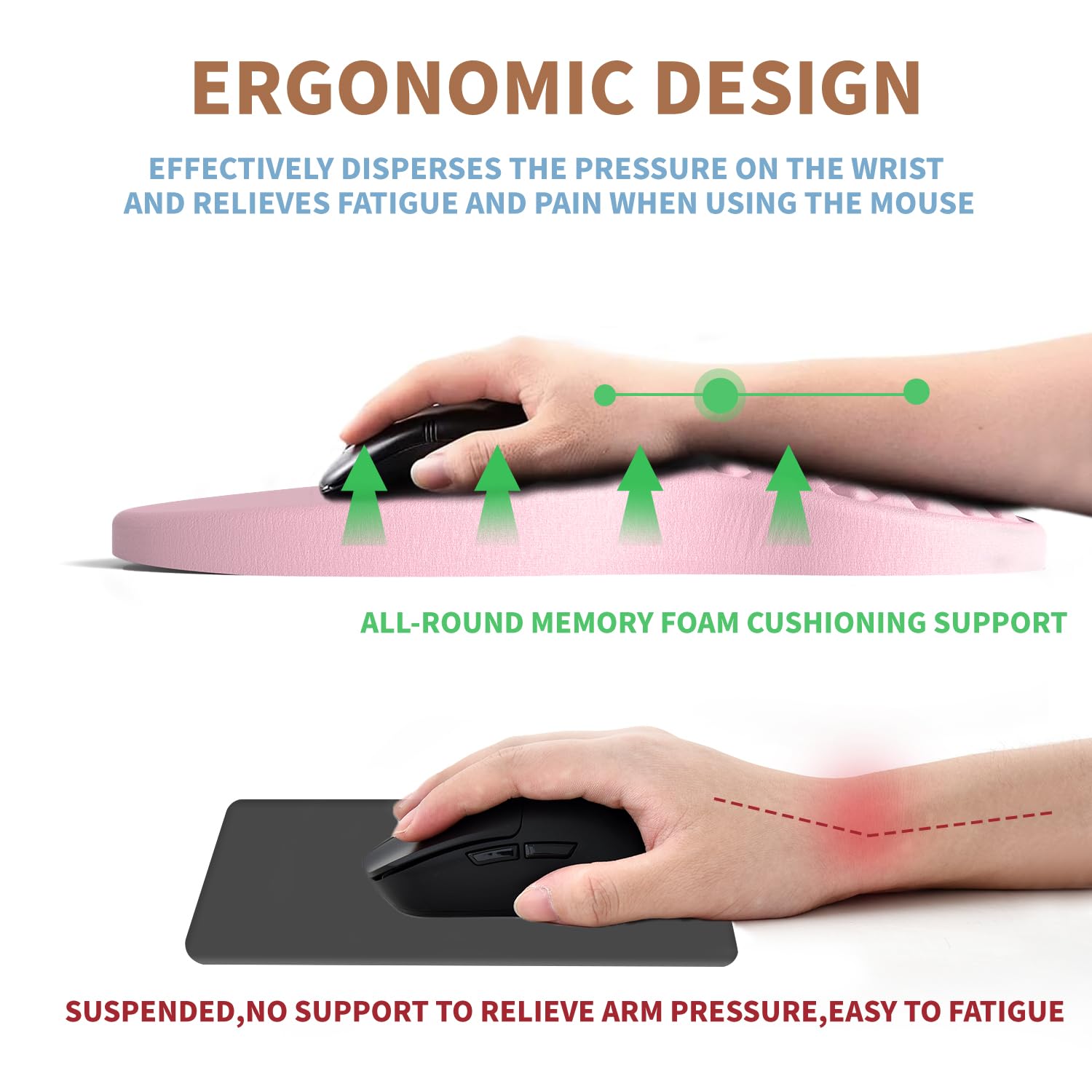 PYEDCA Ergonomic Mouse Pad Wrist Support with Foam Massage Design, Pain Relief Mousepad with Wrist