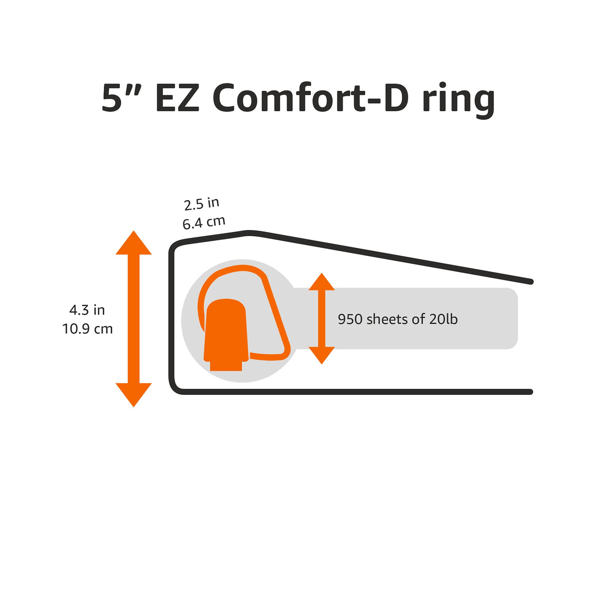 Amazon Basics 5 inch Heavy Duty D-Ring 3 Ring Binder, Customizable View Cover, Extra Durable