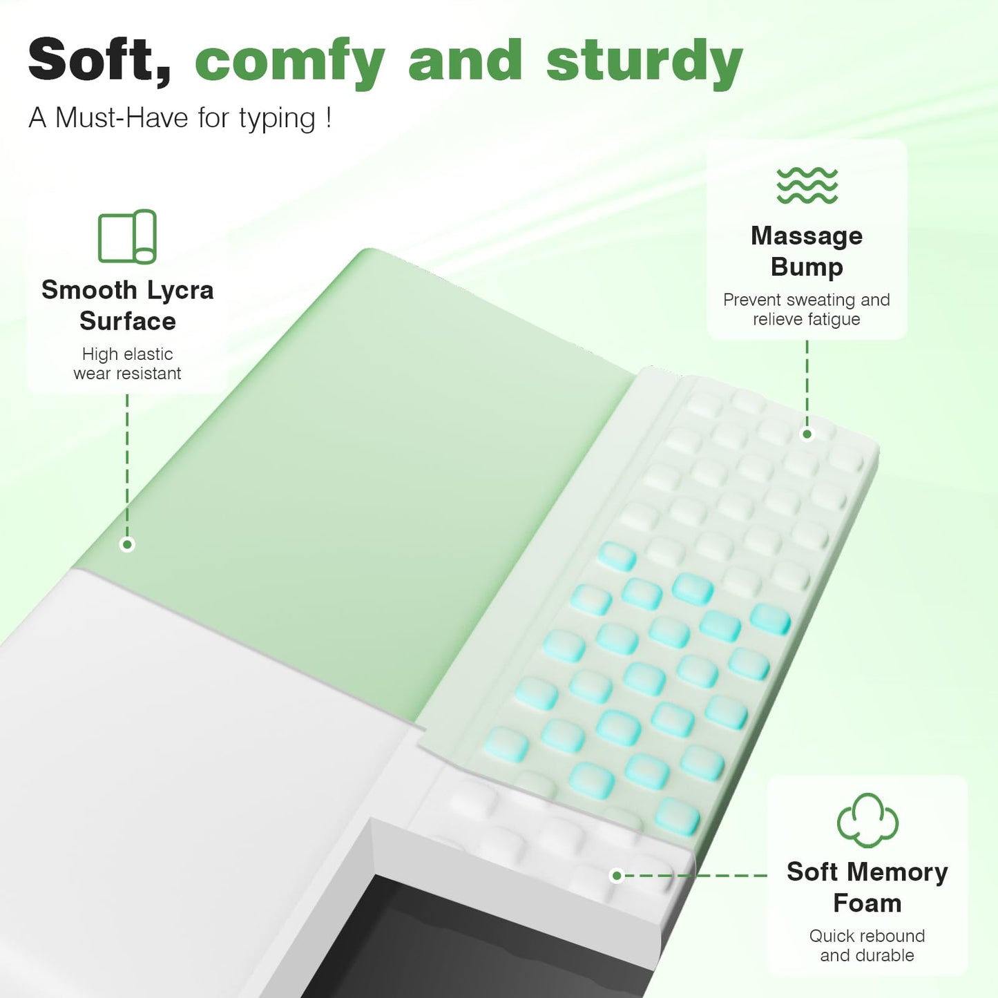 Ospelelf Keyboard Wrist Rest, Ergonomic Memory Foam Wrist Support for Typing & Gaming, Tilted
