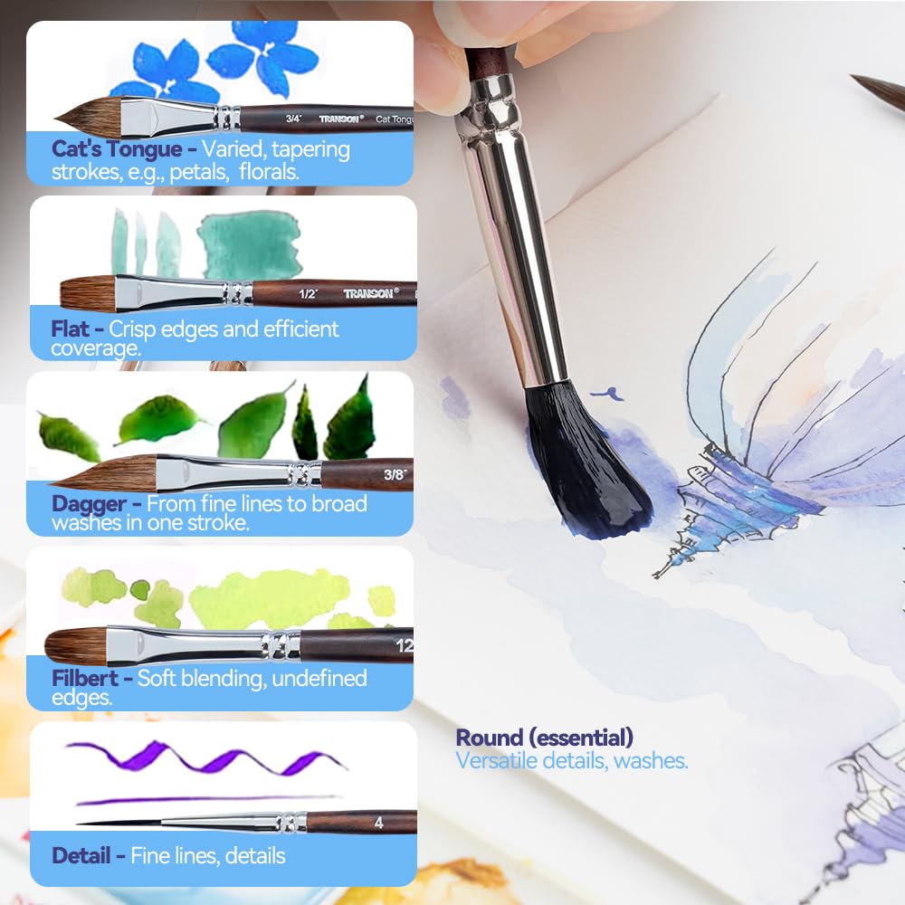 Transon 11pcs Sable Watercolor Brushes Professional Brush Set for Watercolor Painting Gouache