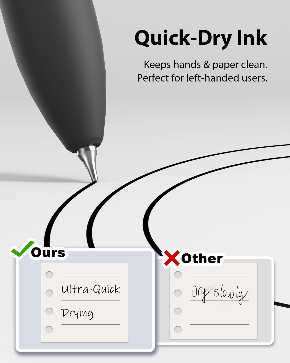 Hiacry 16 Pack Gel Pens, Quick-Dry Long Lasting Black Ink-0.7 mm Fine Point