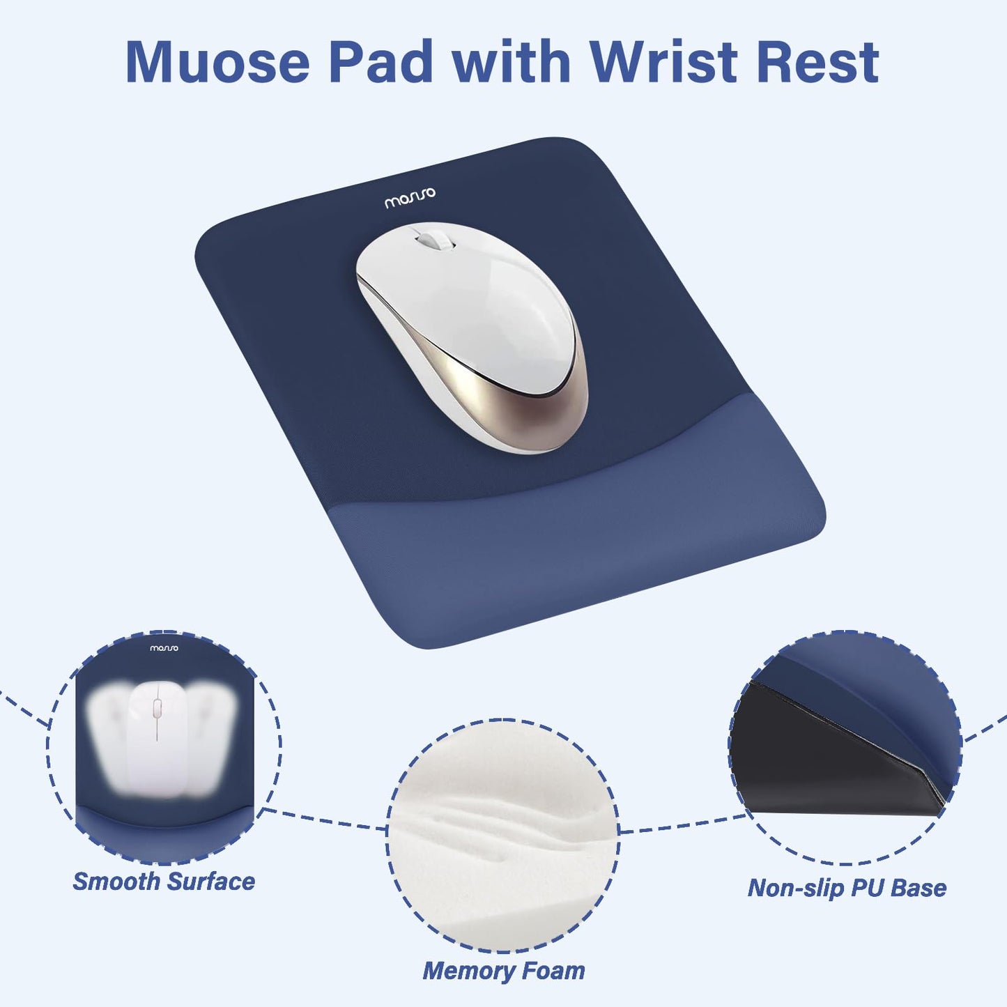 MOSISO Wrist Rest Support Mouse Pad & Keyboard Set, Navy Blue