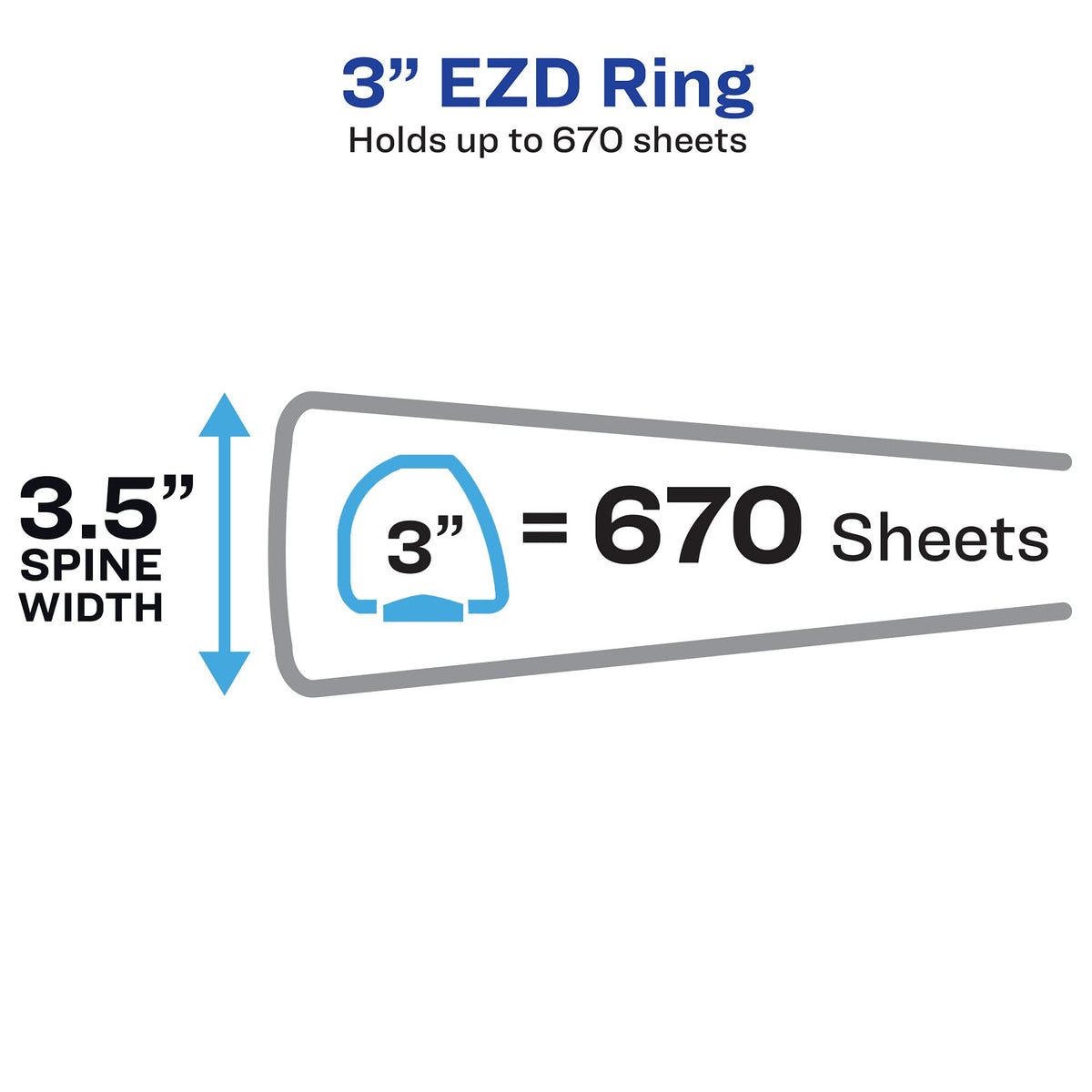 Avery® Durable View 3 Ring Binders, 3" EZD® Rings, 4 White Binders