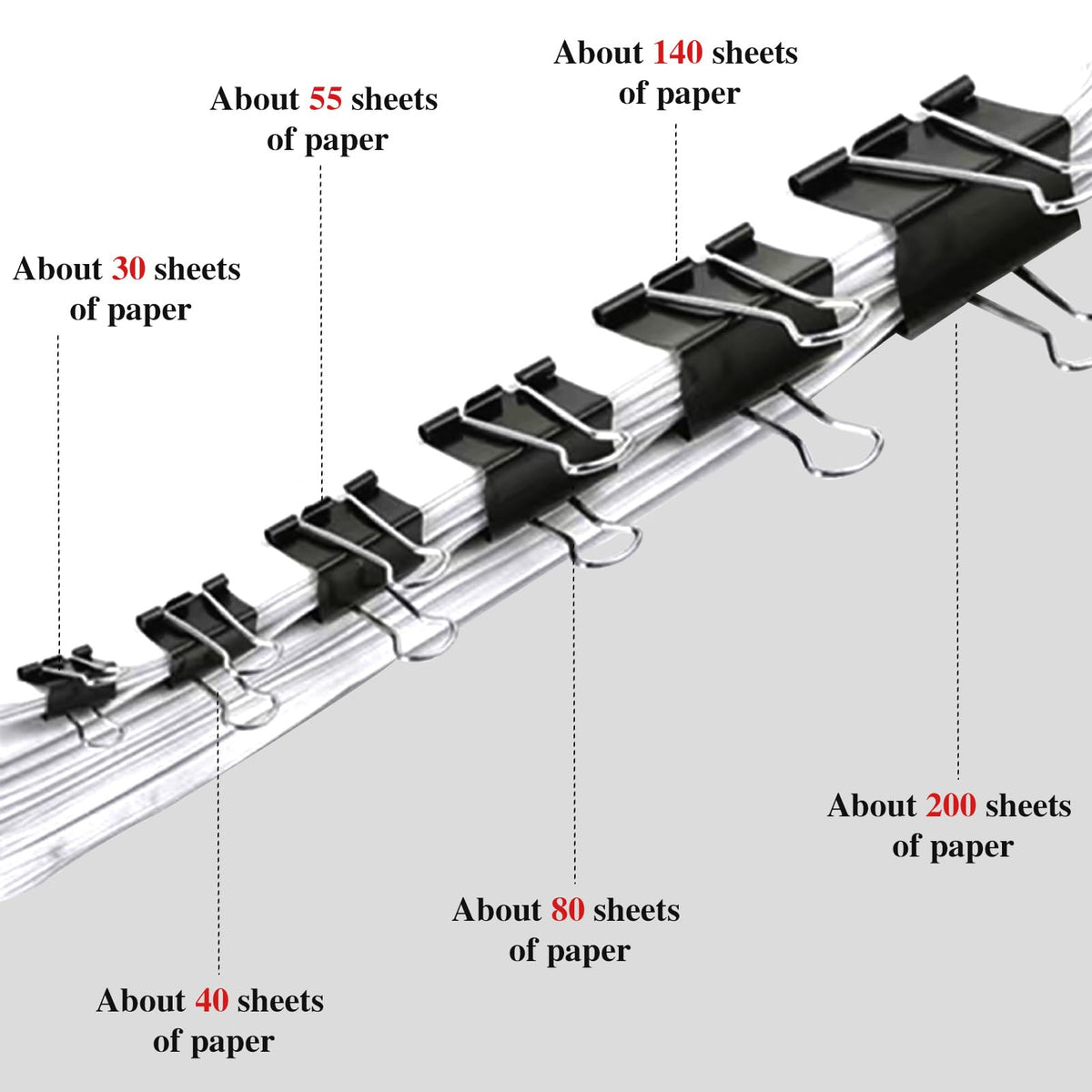 208 Pack Binder Clips Paper Clamps Assorted Size (Black) with Box, Jumbo, Large, Medium, Small