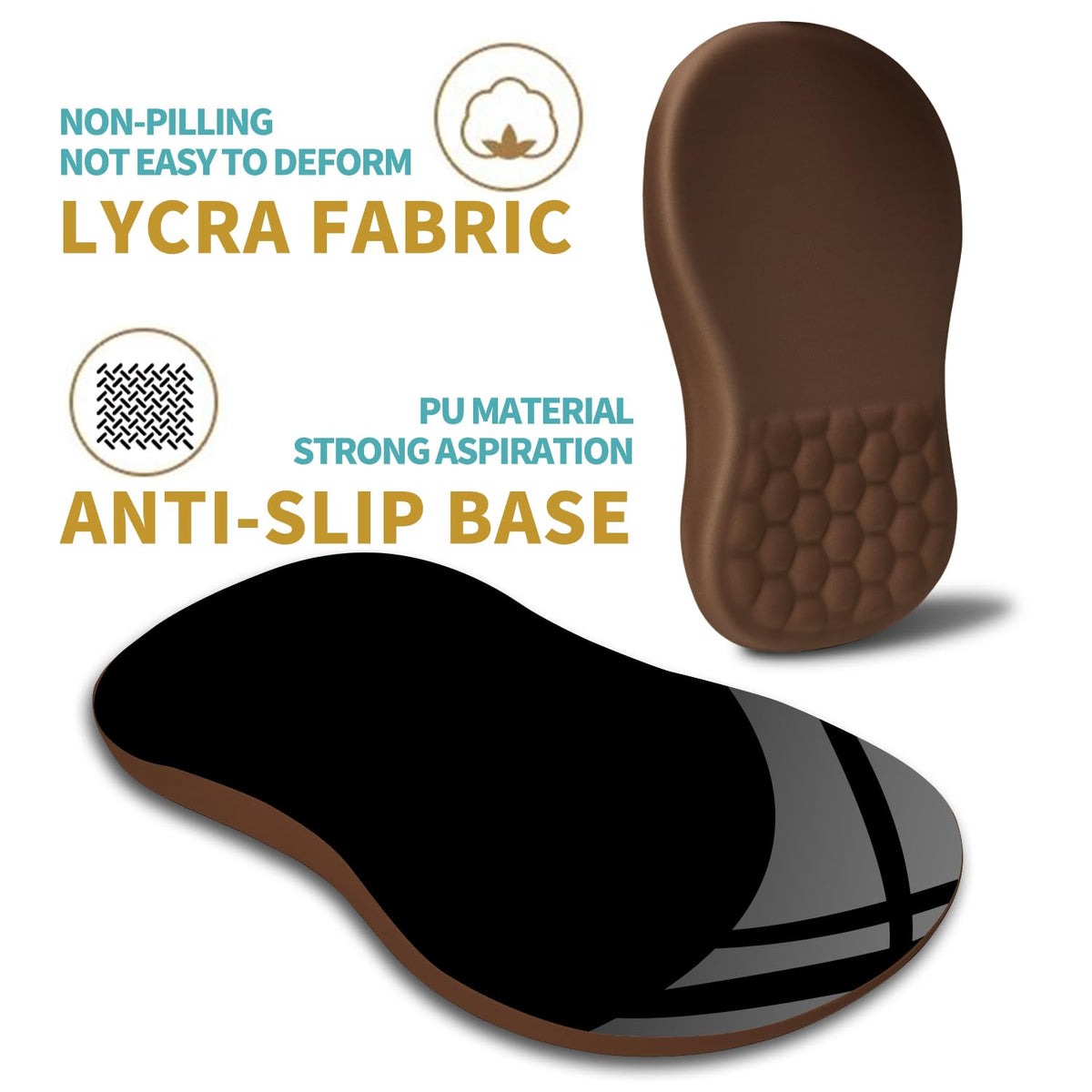 Hokafenle Ergonomic Mouse Pad Wrist Support with Massage Design, Wrist Rest Pain Relief Mousepad