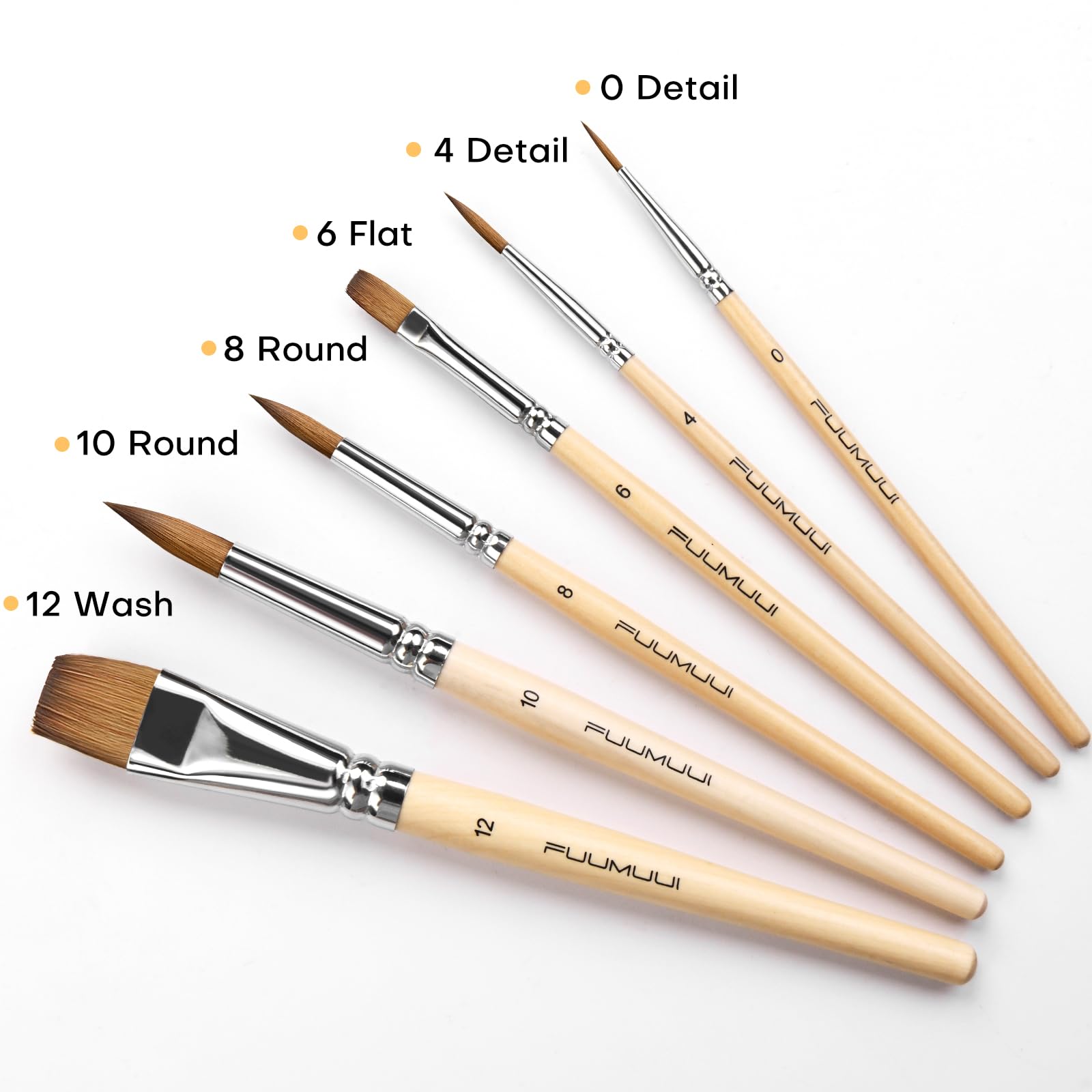 Sable Travel Watercolor Brushes, Fuumuui 6pcs Kolinsky Sable Watercolor Travel Brushes with Short