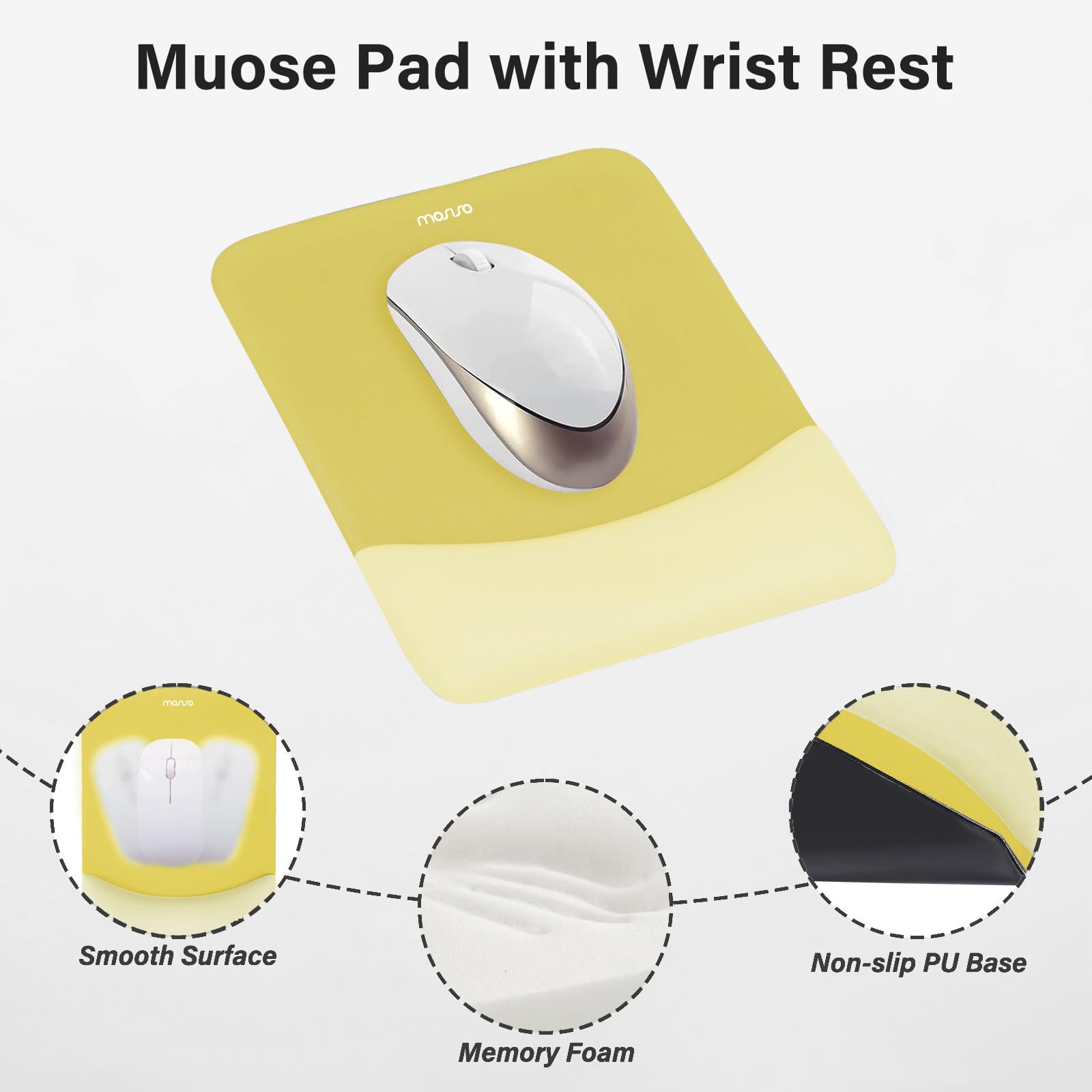 MOSISO Wrist Rest Support Mouse Pad & Keyboard Set, Yellow
