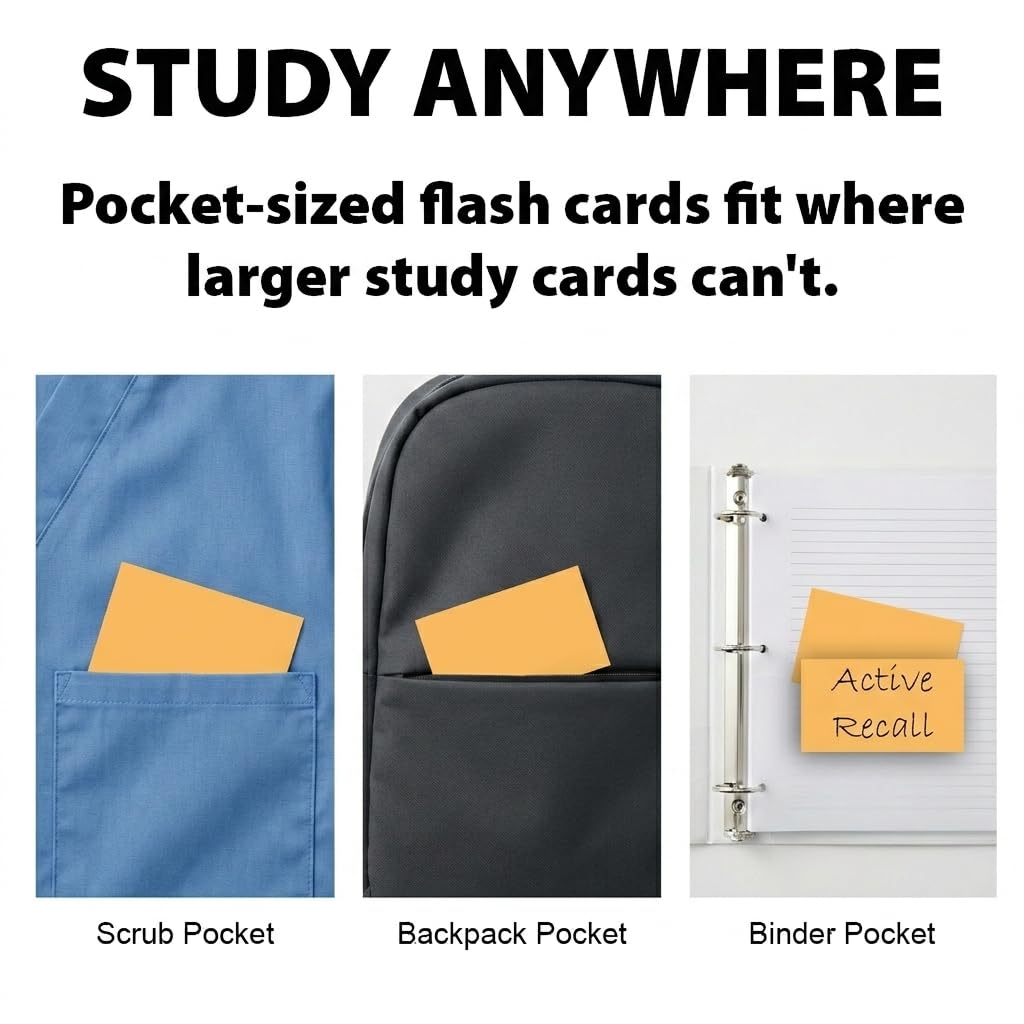 Blank Flash Cards 1,100 Multicolor Unruled Unpunched 3.5x2 – USA Made