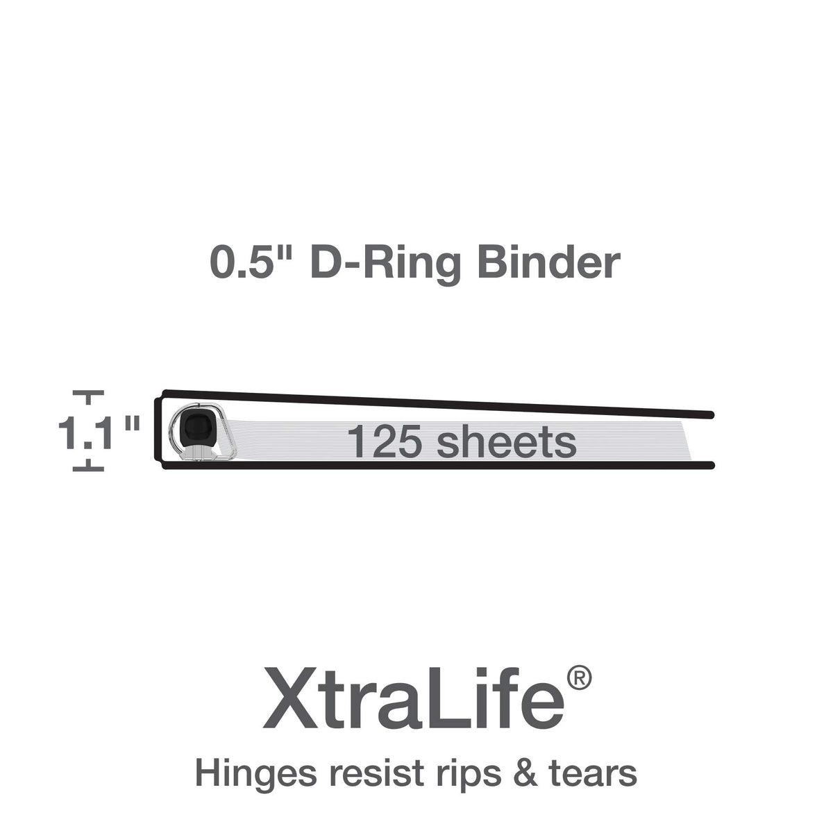 Oxford 3 Ring Binders, 0.5 inch ONE-Touch Easy Open D Rings, Durable Binders for School and Office