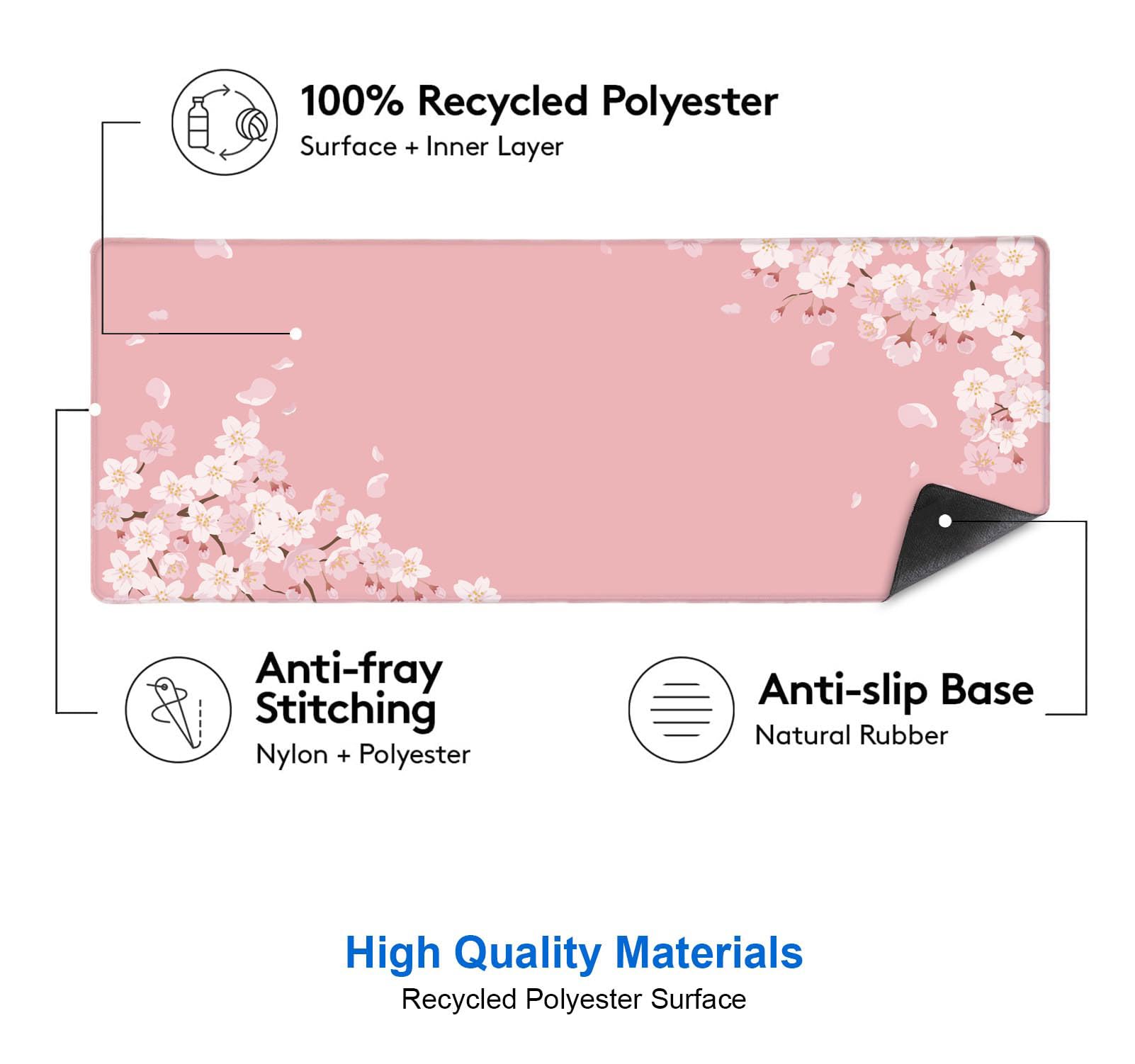 IMAYONDIA Pink Japanese Desk Mat, Cherry Blossom Large Gaming Mouse Pad, Non-Slip Rubber Base