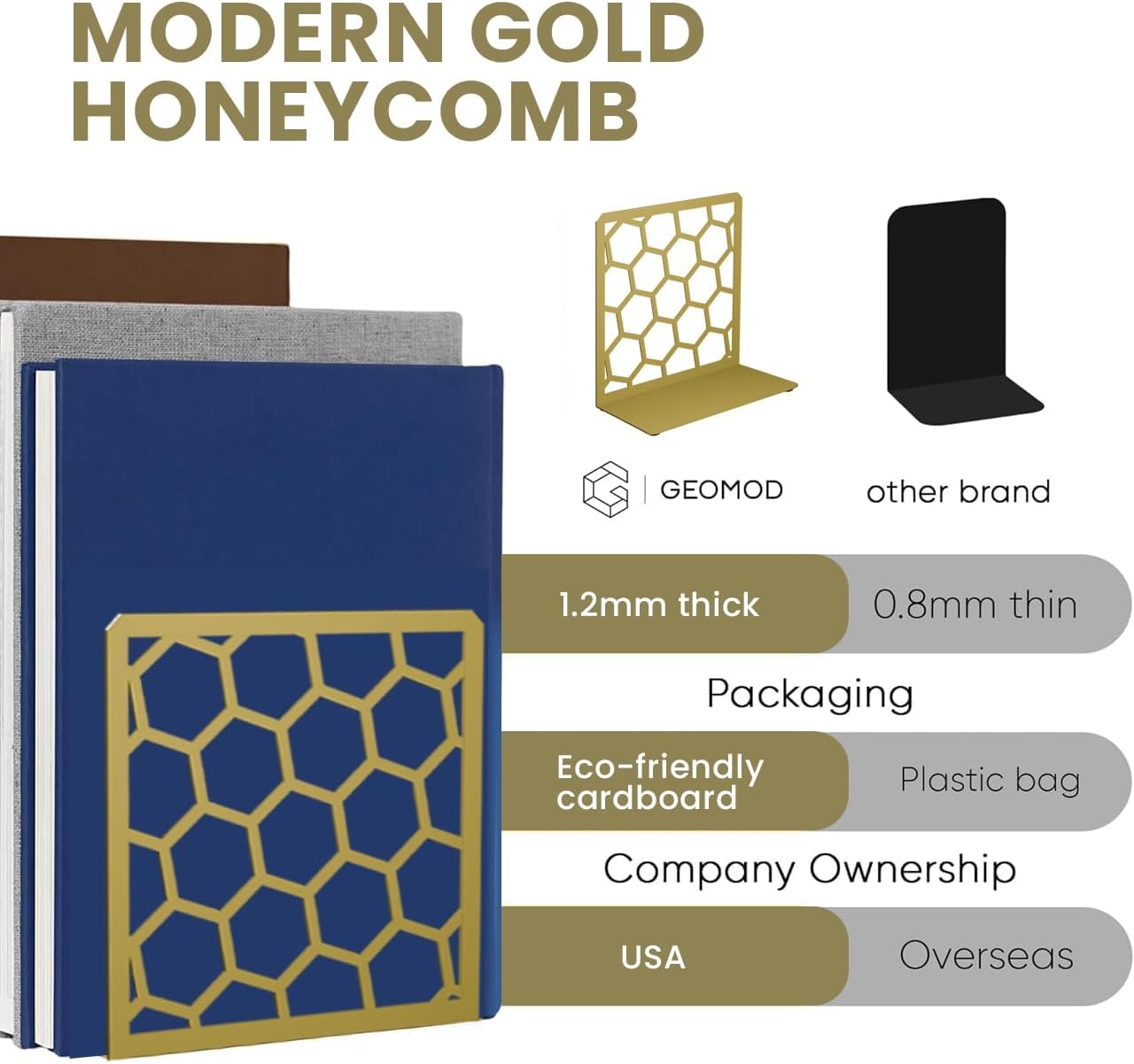 Gold Geometric Honeycomb Metal Bookends - Book Ends for Shelves - Decorative Modern Heavy Duty