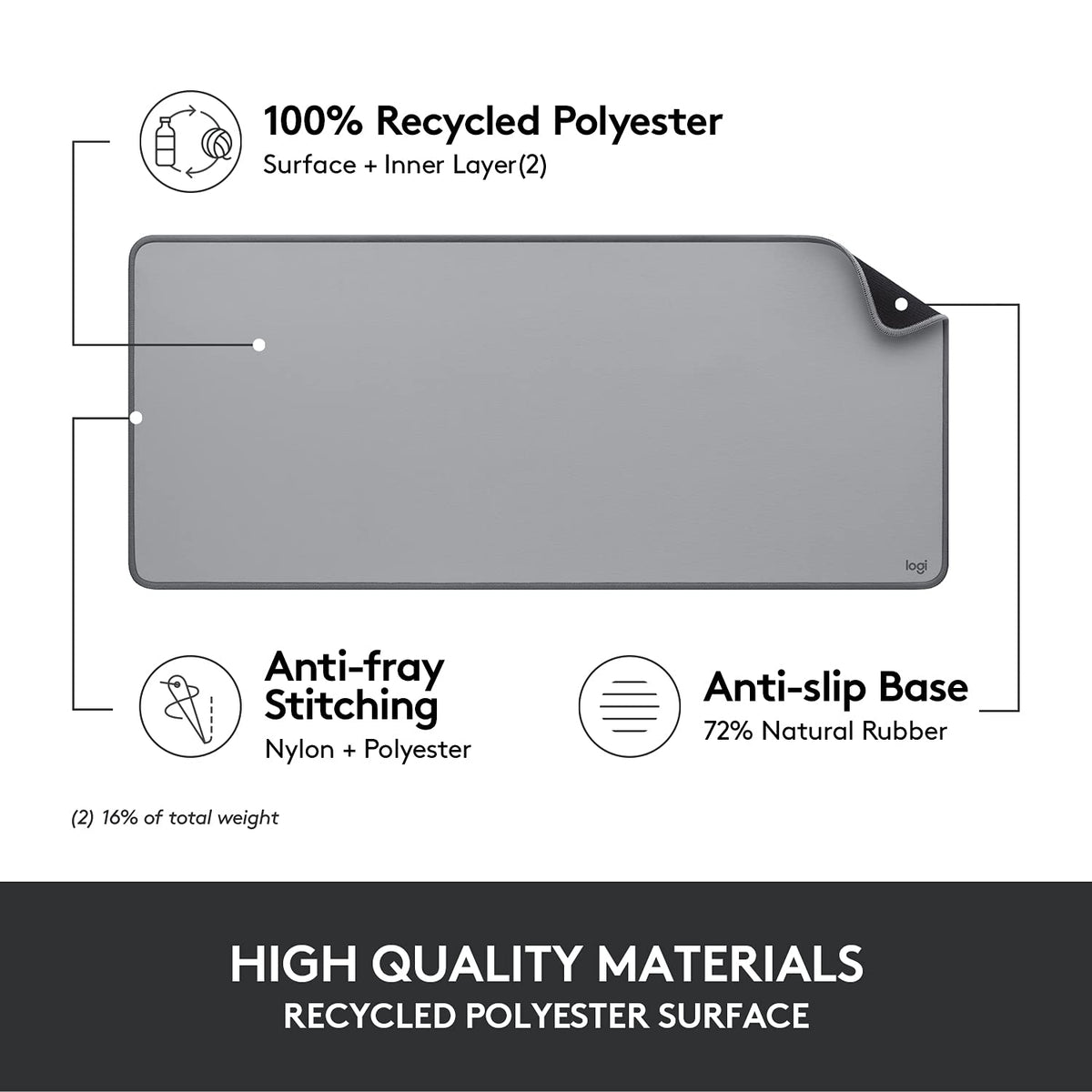 Logitech Studio Series Desk Mat Large 28x12 Inches - Mid Grey