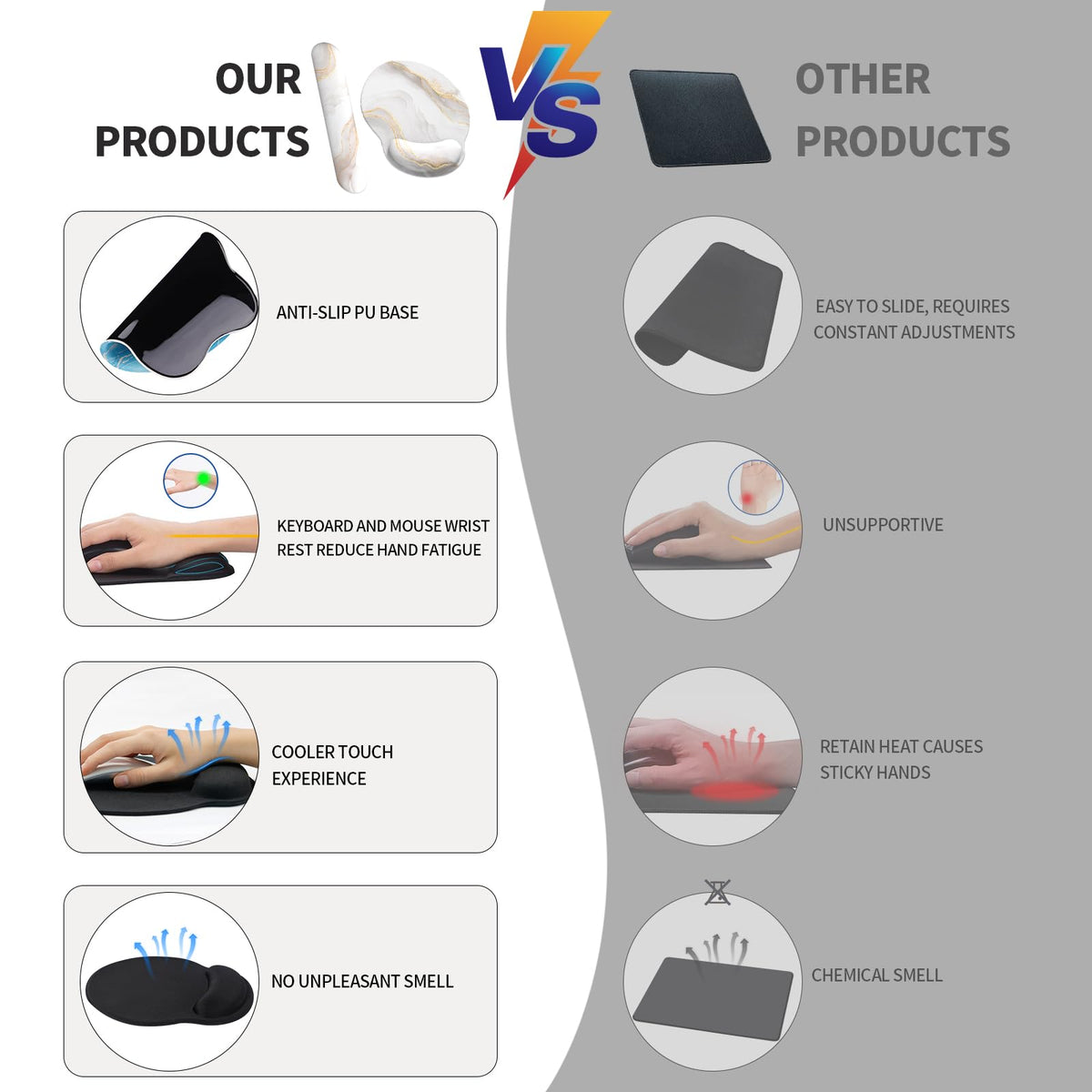 eulps Mouse Pad Wrist Support, Ergonomic Memory Foam Keyboard Wrist Pad & Gel Wrist Rest Set for