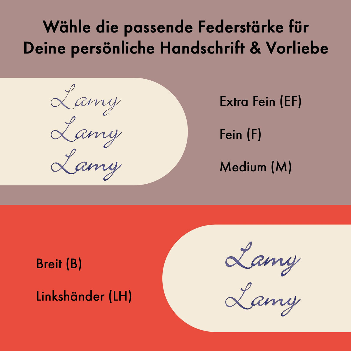 Lamy Safari Cosy Fountain Pen 020 Special Edition, Modern Fountain Pen in Strawberry Colour with