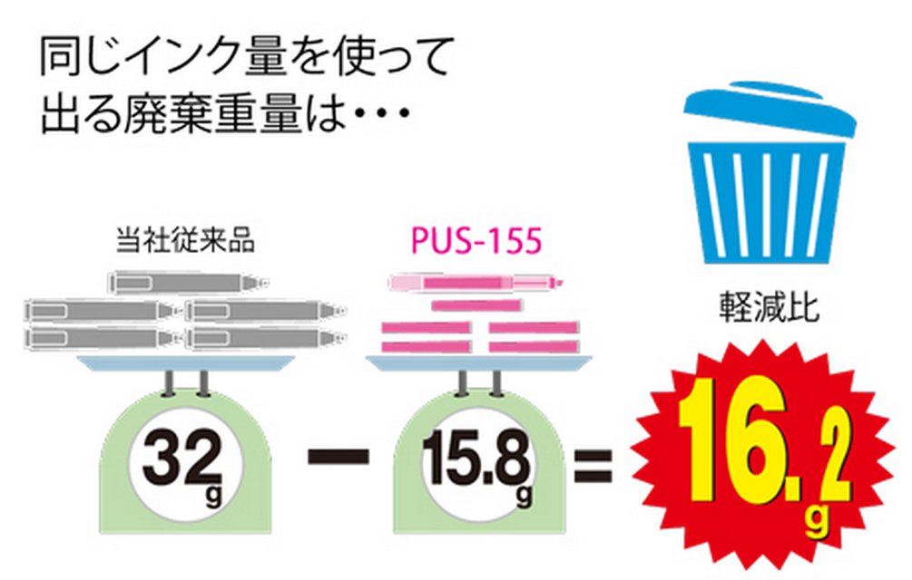 三菱鉛筆 Mitsubishi Pencil Highlighter Pen Propus Cartridge Type PUS155.6 Green 10 Pens