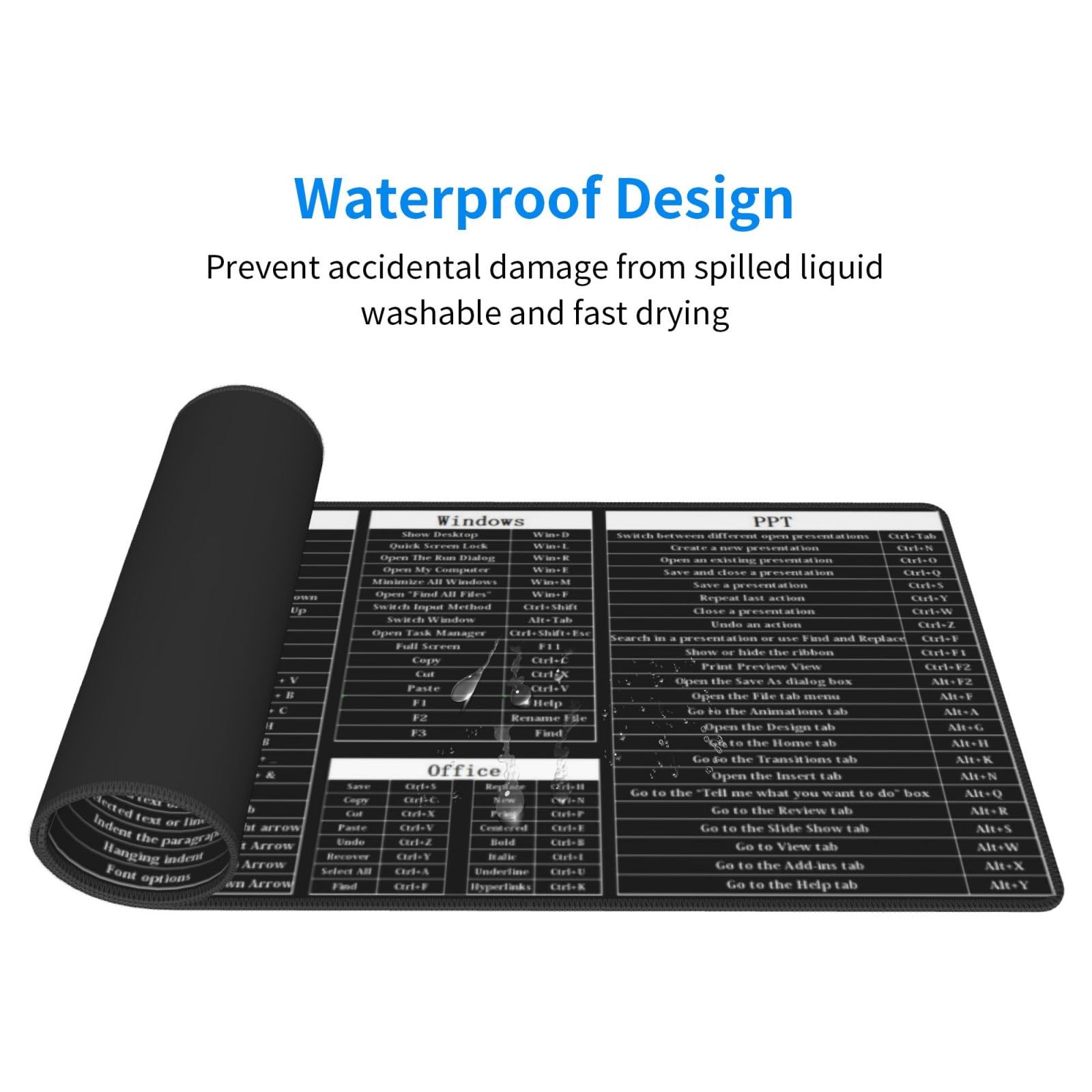 Sigouyinei Extra Large Desk Pad 31.5x12in Office Gaming Non-Slip Mouse Pad