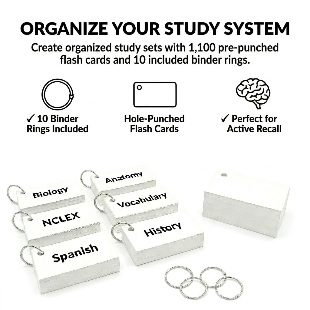 Blank Flash Cards 2x3.5 (Business Card Size) – 1,100 Hole Punched w/Rings