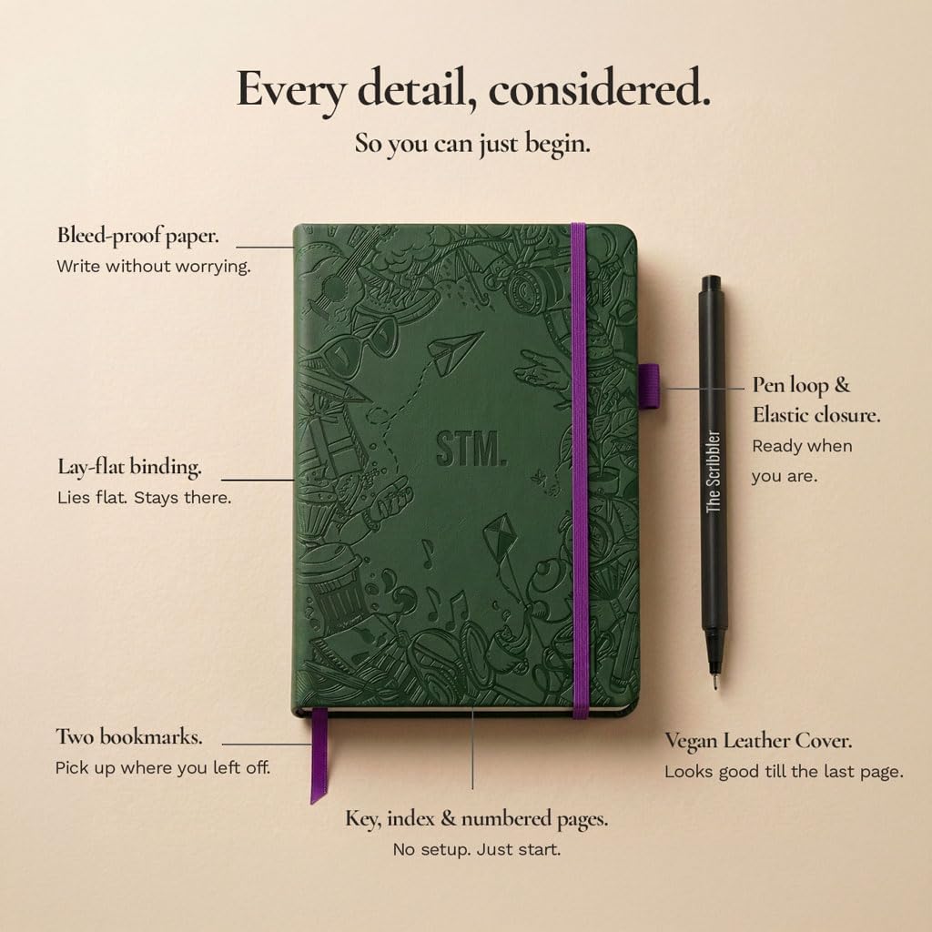 Bullet Dotted Journal Dot Grid Notebook | A5 Daily Journaling Notebooks for Personal Writing, Work