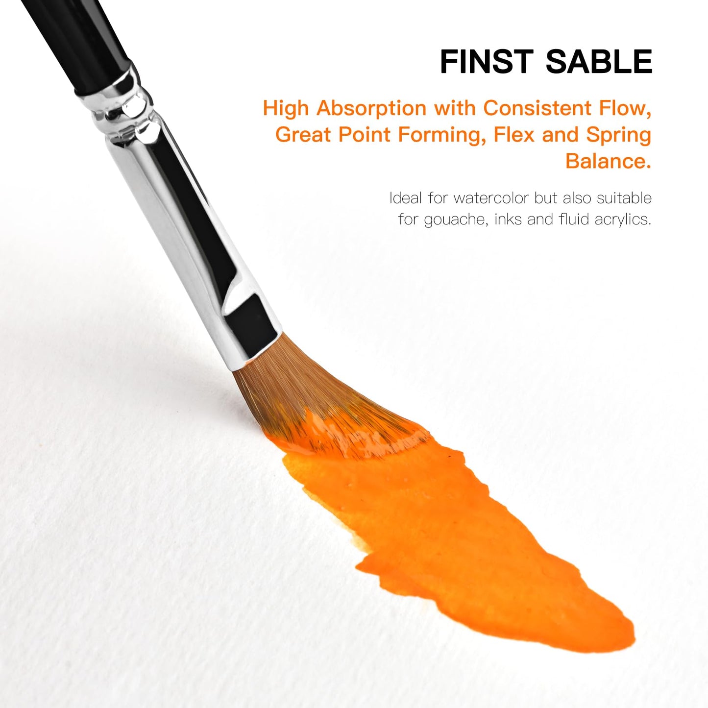 Sable Watercolor Brushes Professional Kolinsky Sable Brushes 7pcs - Dagger, Pointed Rounds, Rigger