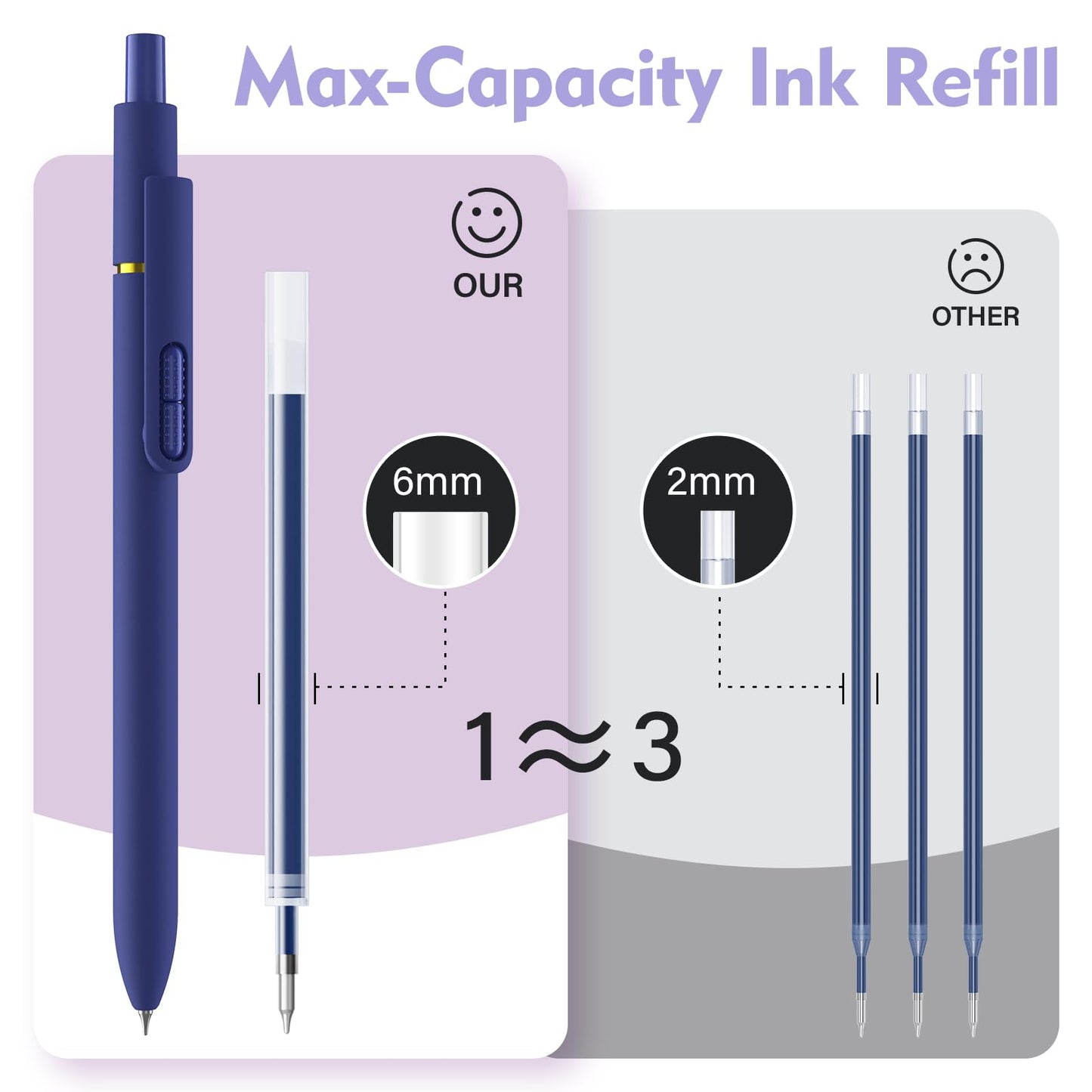 Hiacry 16 Pcs Gel Pens - 0.7mm Fine Point Quick-Dry Blue Ink Fidget Pens