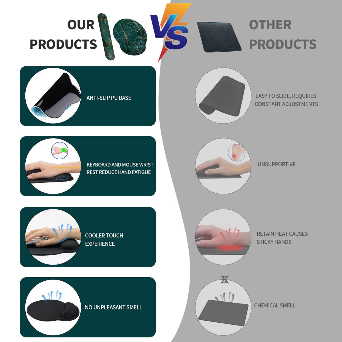 eulps Mouse Pad Wrist Support, Ergonomic Memory Foam Keyboard Wrist Pad & Gel Wrist Rest Set for