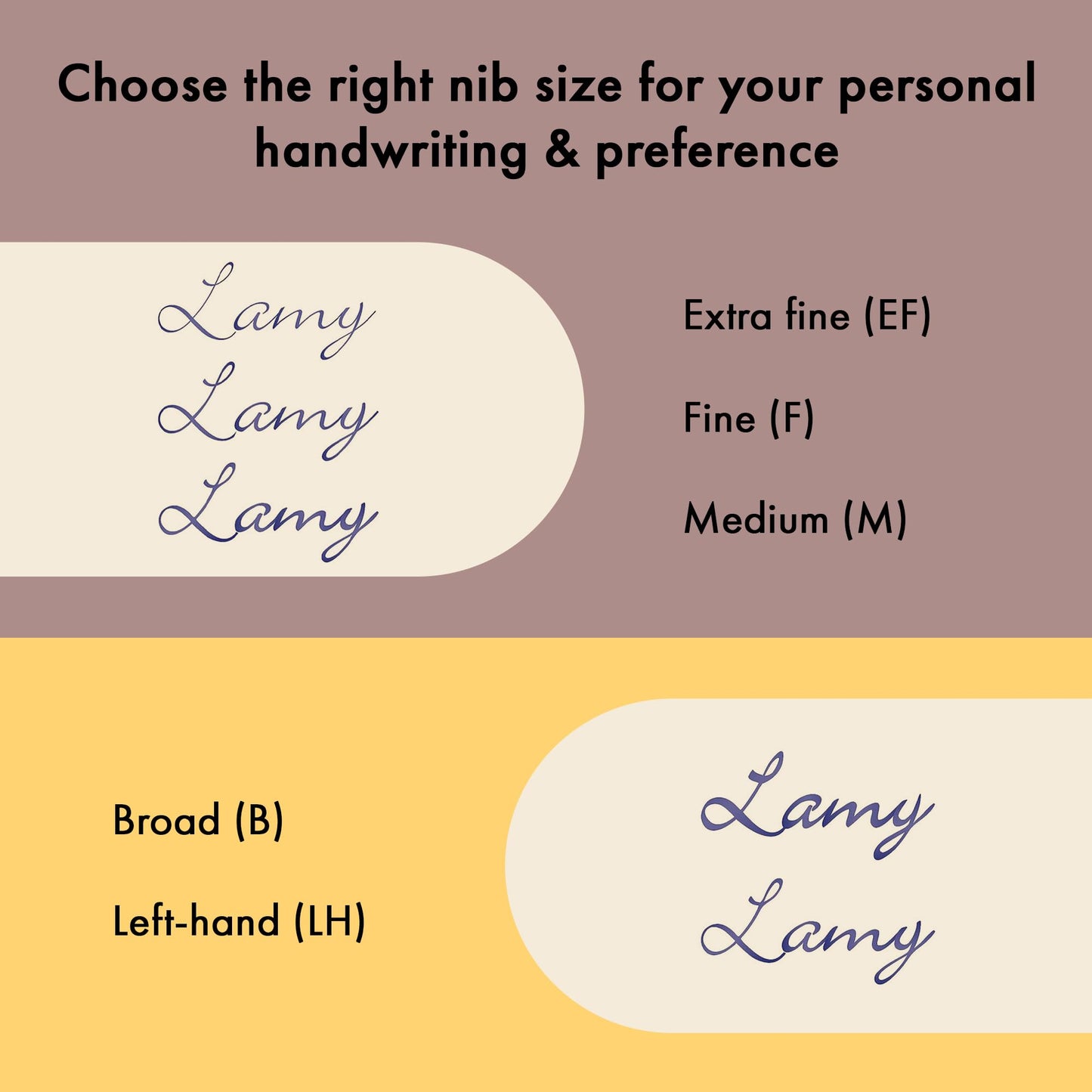 LAMY safari red - Fountain Pen with ergonomic grip & polished steel nib in size M - ideal for any
