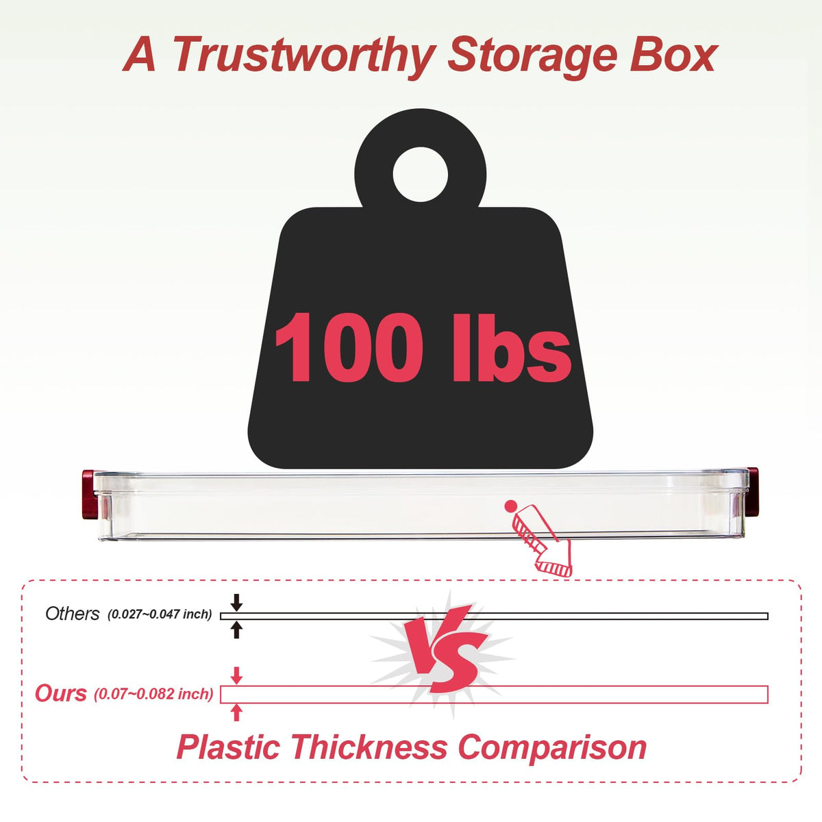 CATOOMUU 3-Pack 9x13 Shallow Flat Clear Plastic Project Case Storage Box