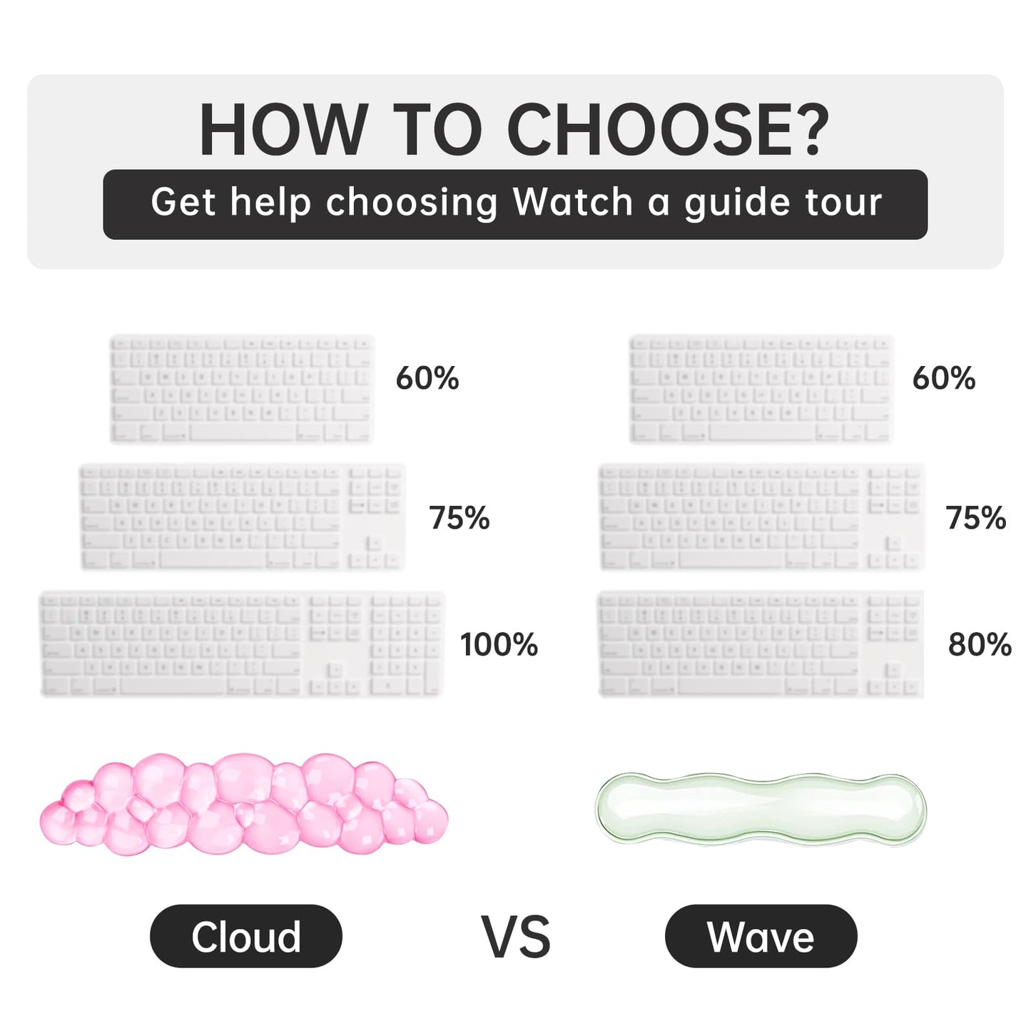 Aszqvd Mouse Pad with Wrist Rest, Soft Cloud Gel Keyboard Mouse Pad Set with Hand Wrist Support