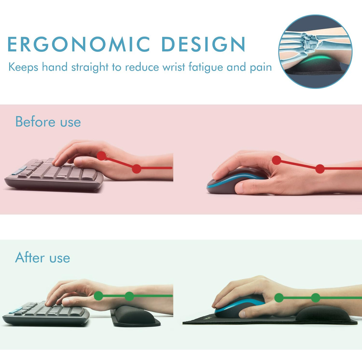 VAGAU Premium Keyboard Wrist Rest and Mouse Pad Wrist Support