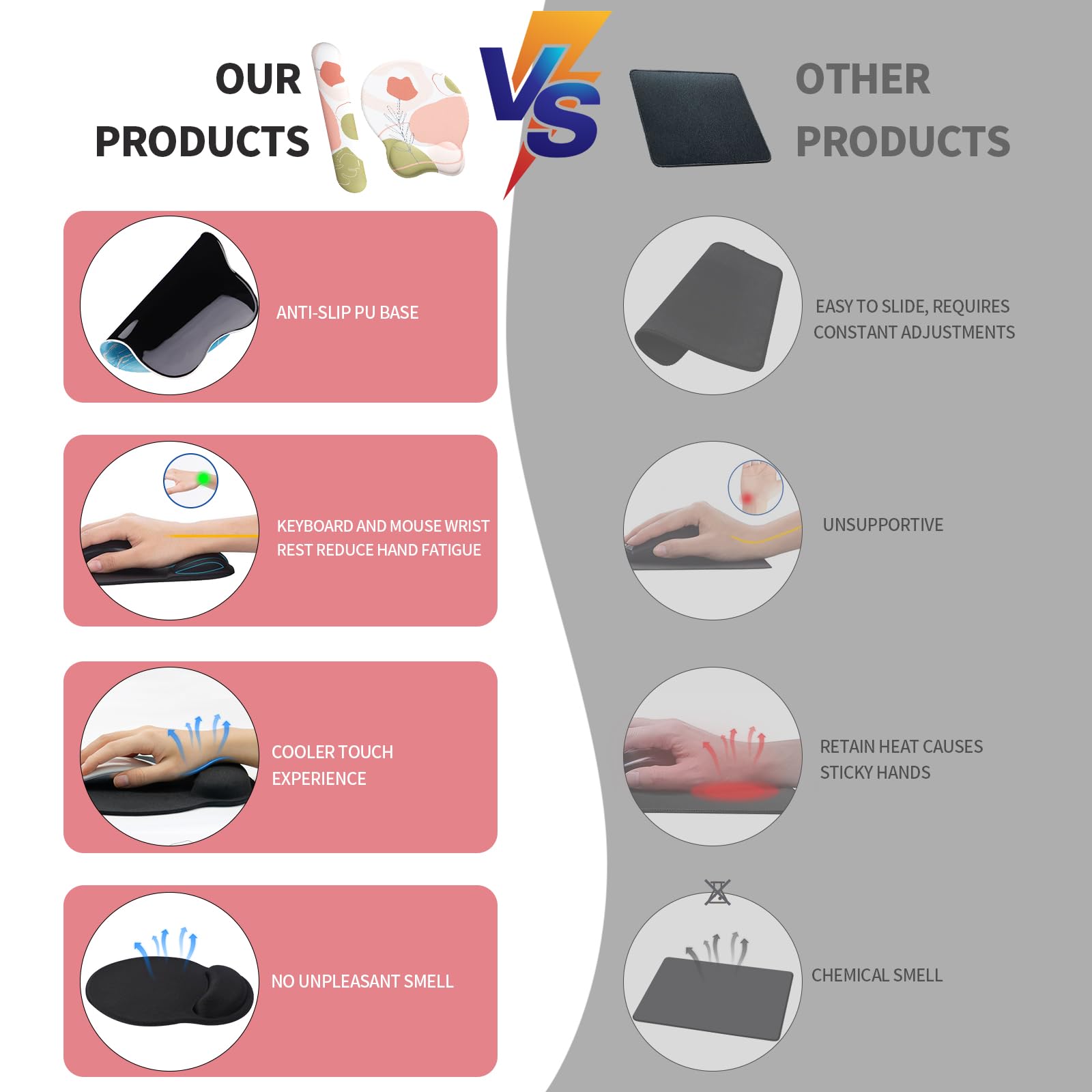 eulps Mouse Pad Wrist Support, Ergonomic Memory Foam Keyboard Wrist Pad & Gel Wrist Rest Set for