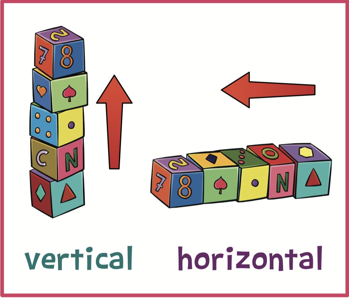 TestingMom.com Gifted Learning Flash Cards – Verbal Concepts for Pre-K – Kindergarten – Educational
