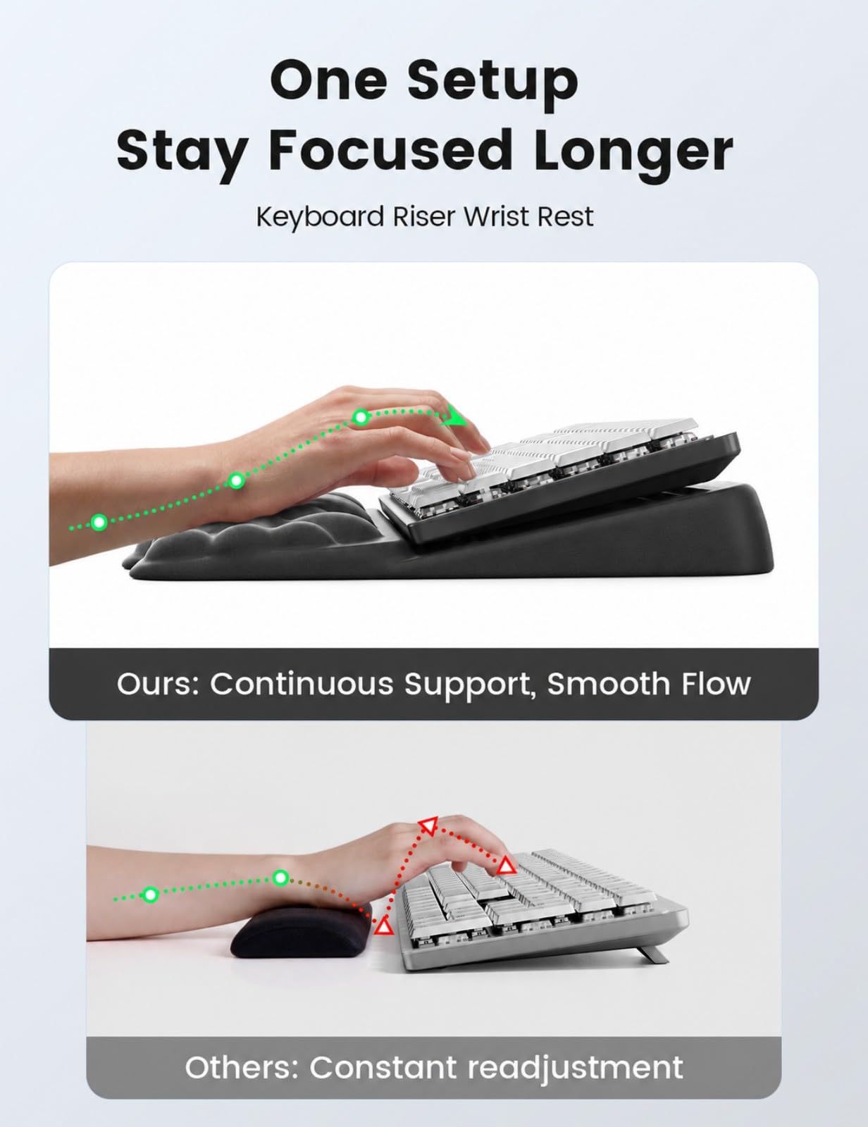 Vaydeer Cloud Wrist Rest with Keyboard Stand, Computer Wrist Support Pad Soft Memory Foam